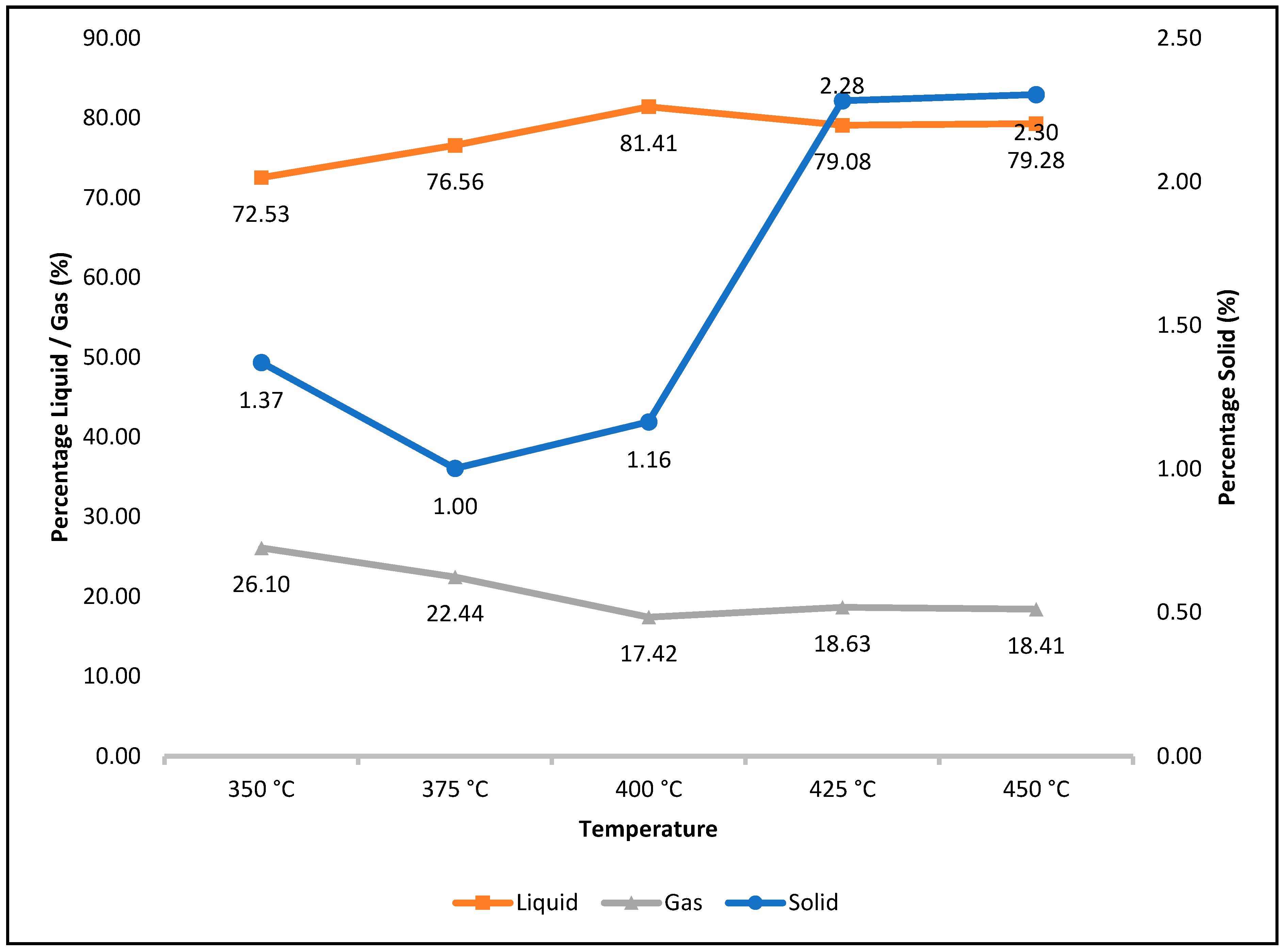 Energies 16 01485 g004