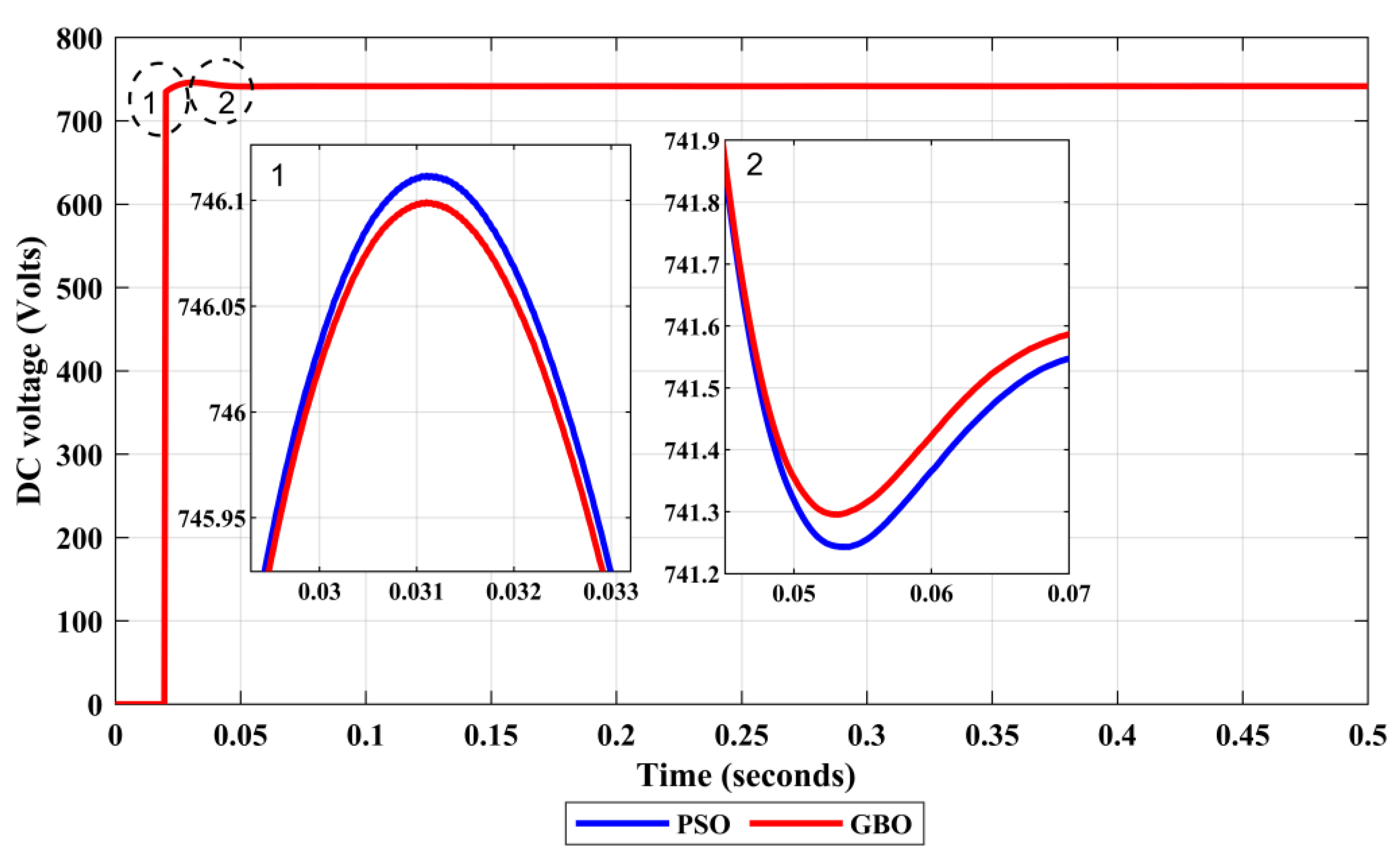 Energies 16 01492 g011