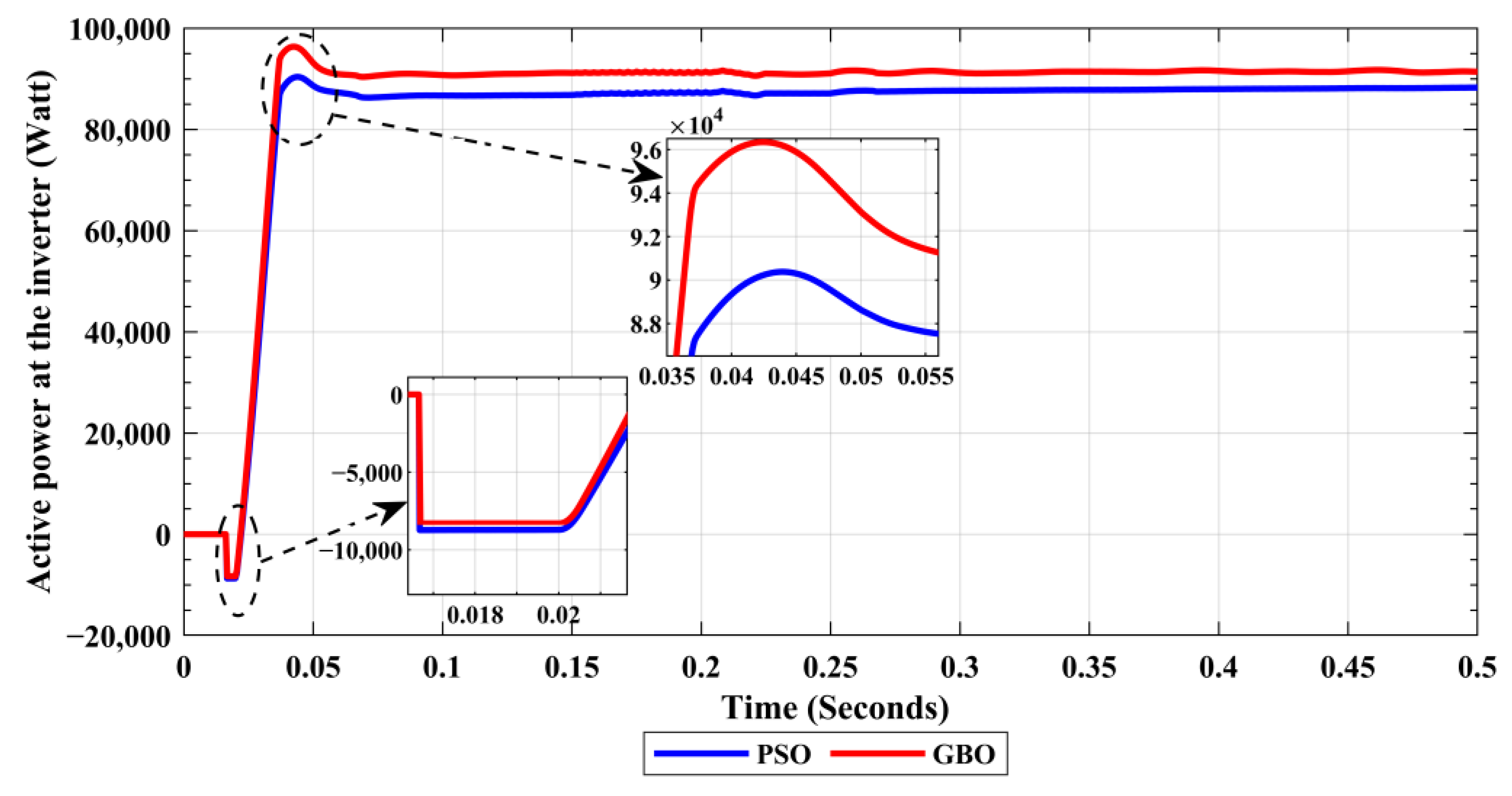Energies 16 01492 g012