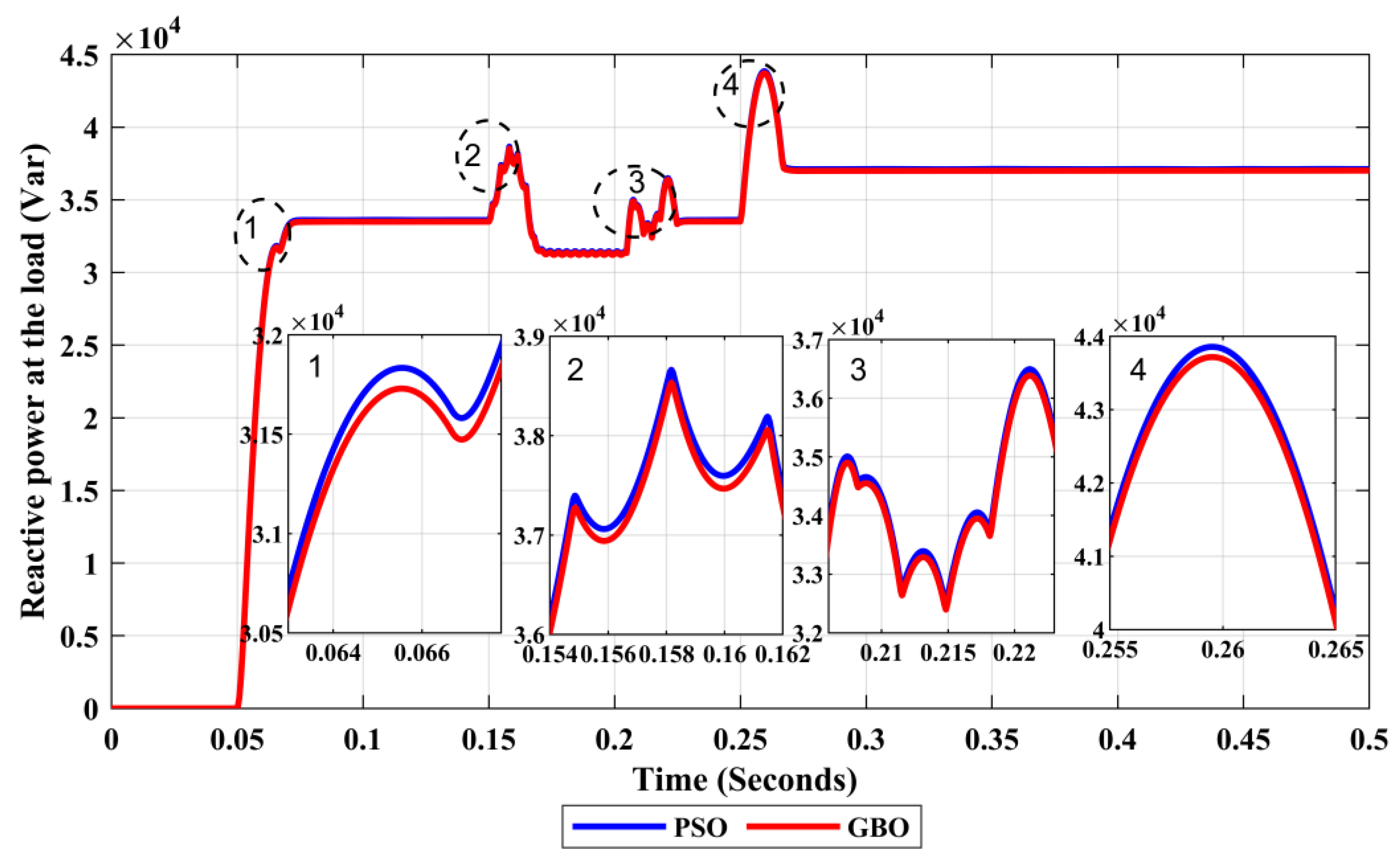 Energies 16 01492 g015