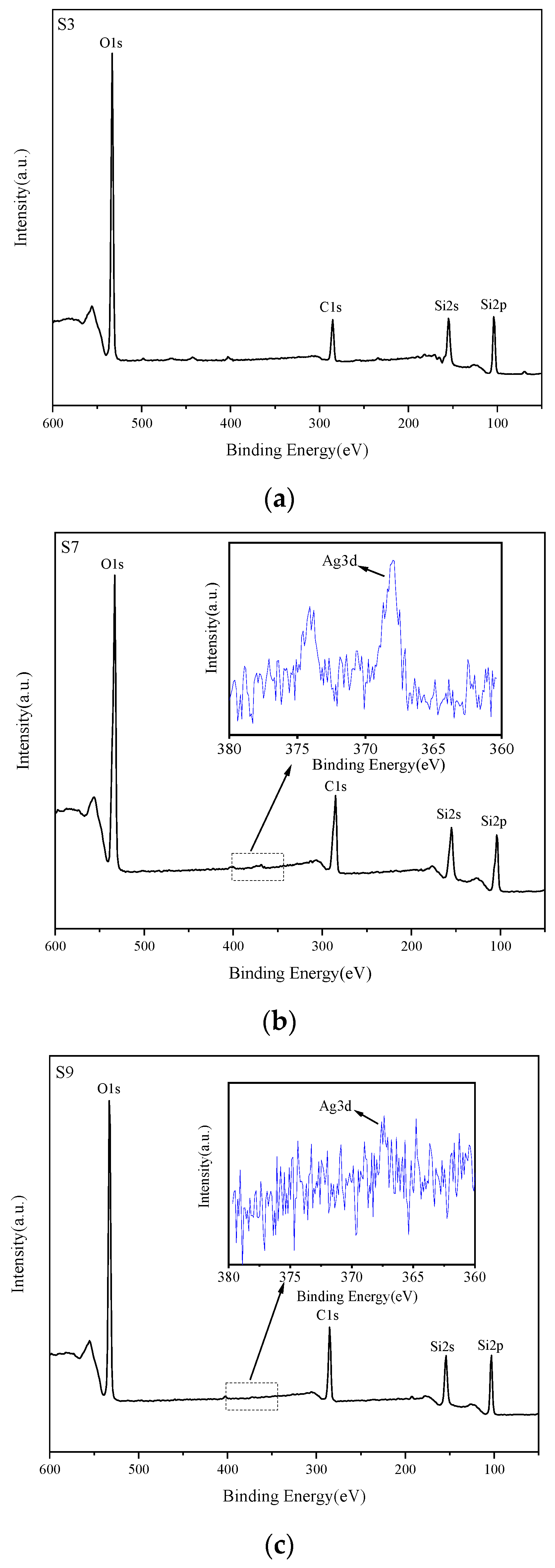 Energies 16 01498 g005
