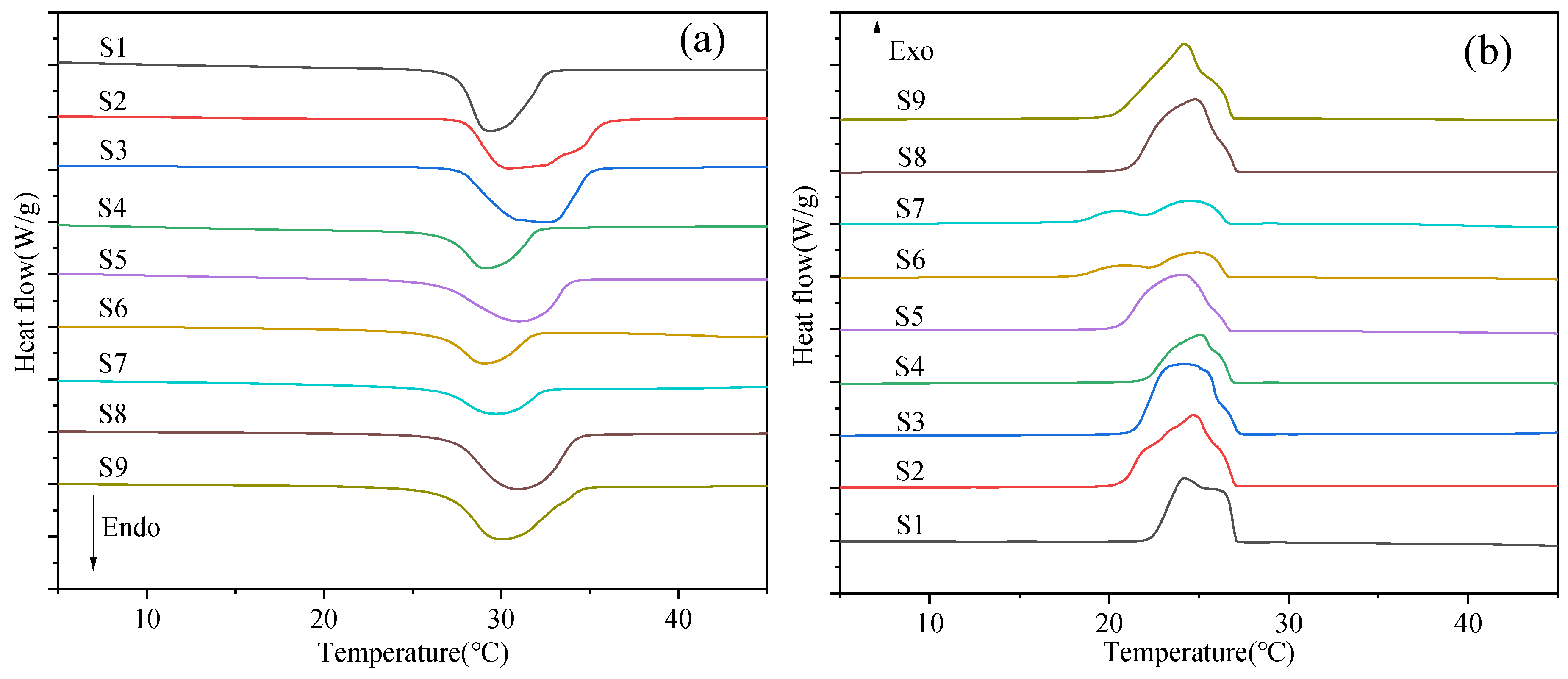 Energies 16 01498 g010