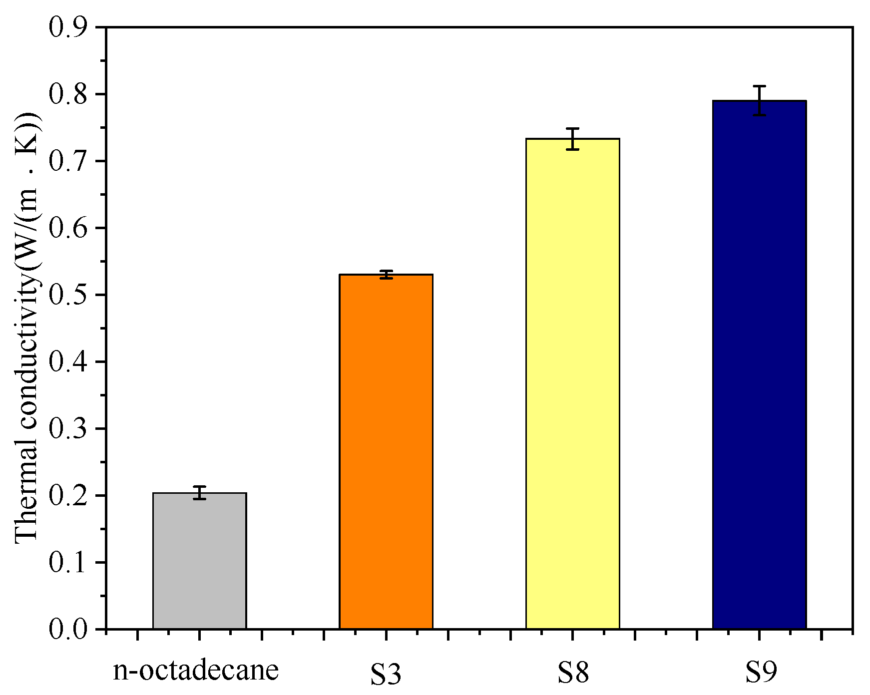 Energies 16 01498 g011