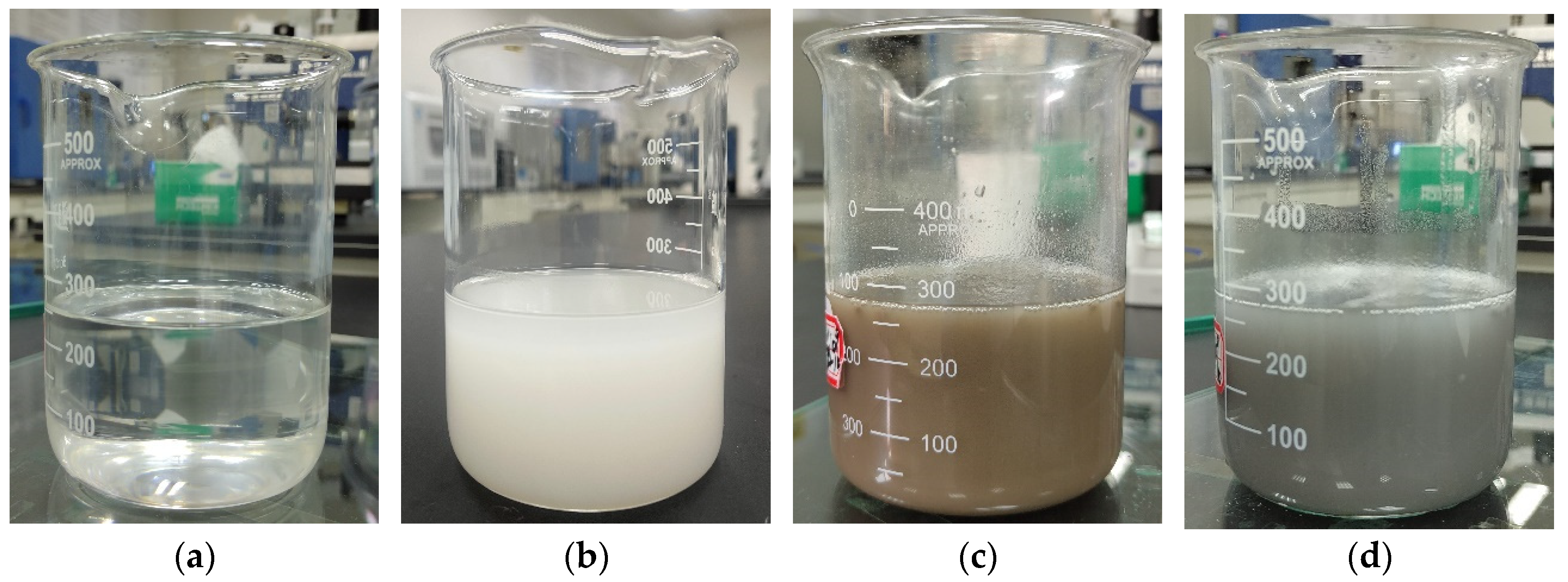 Energies 16 01498 g013