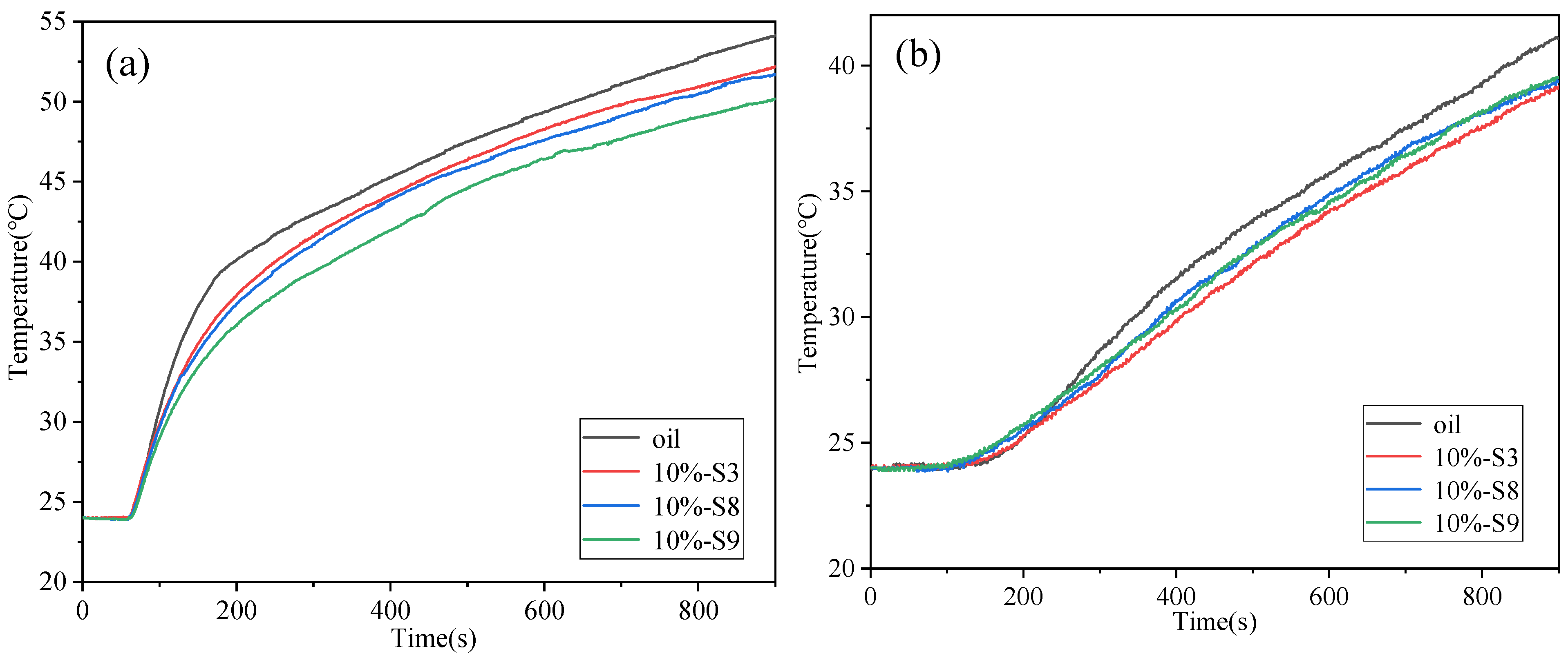 Energies 16 01498 g014