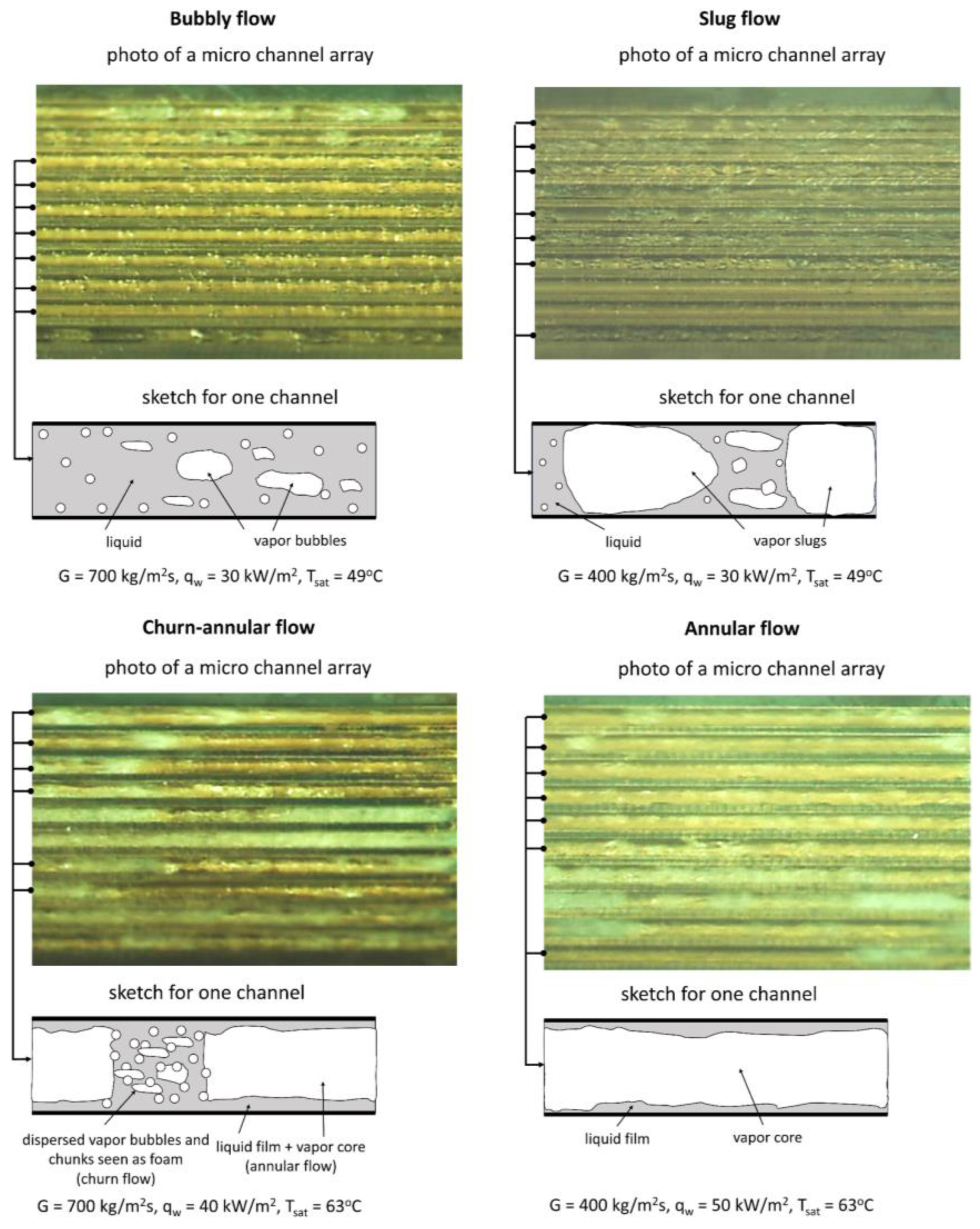 Energies 16 01500 g002