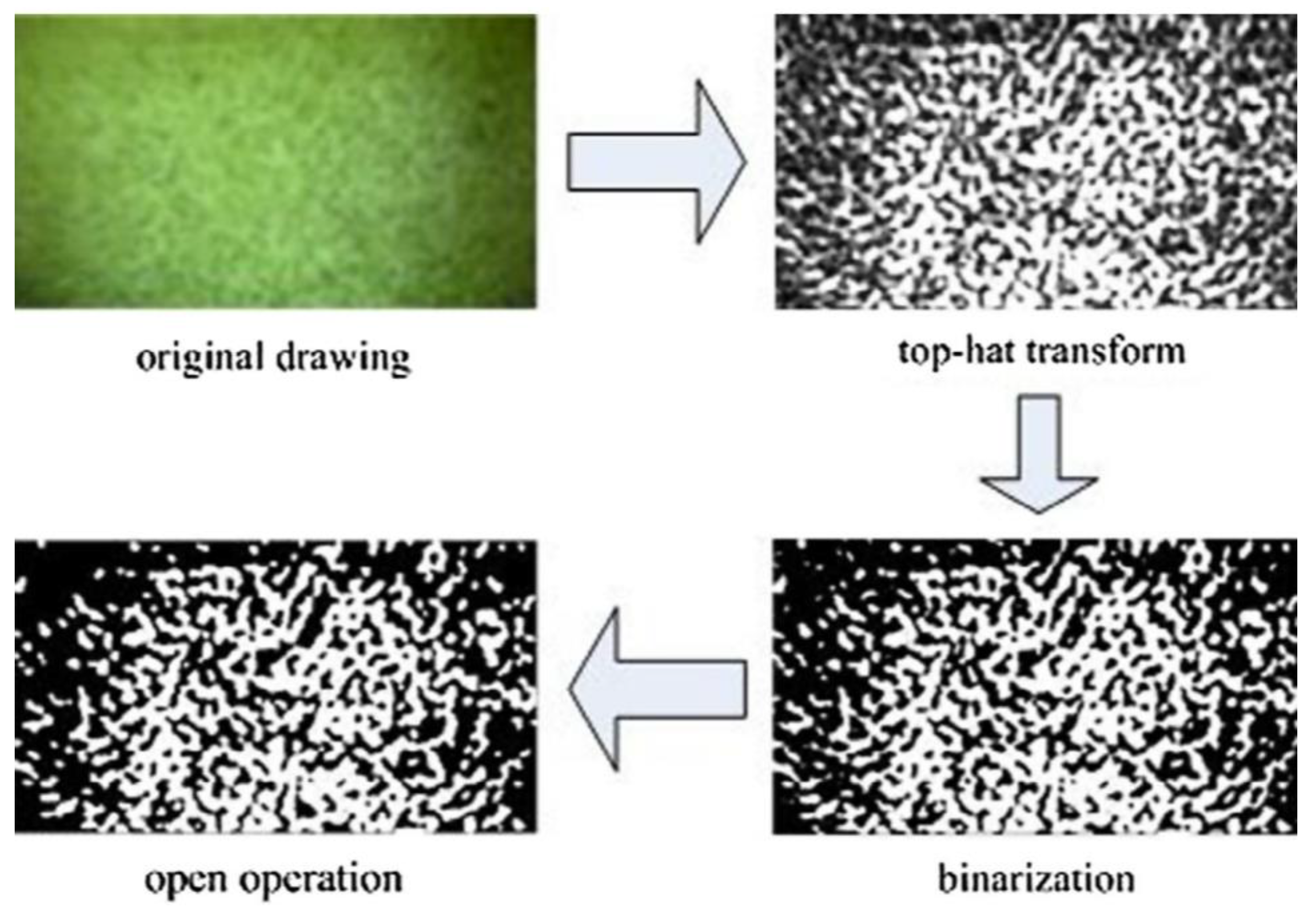 Energies 16 01500 g004