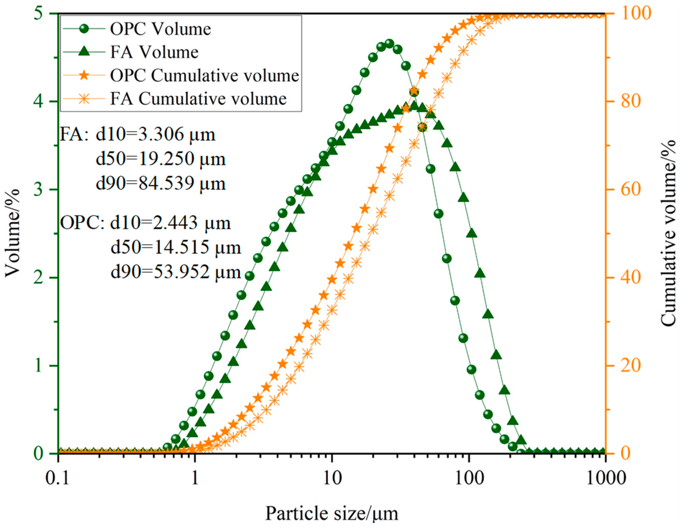 Energies 16 01505 g002
