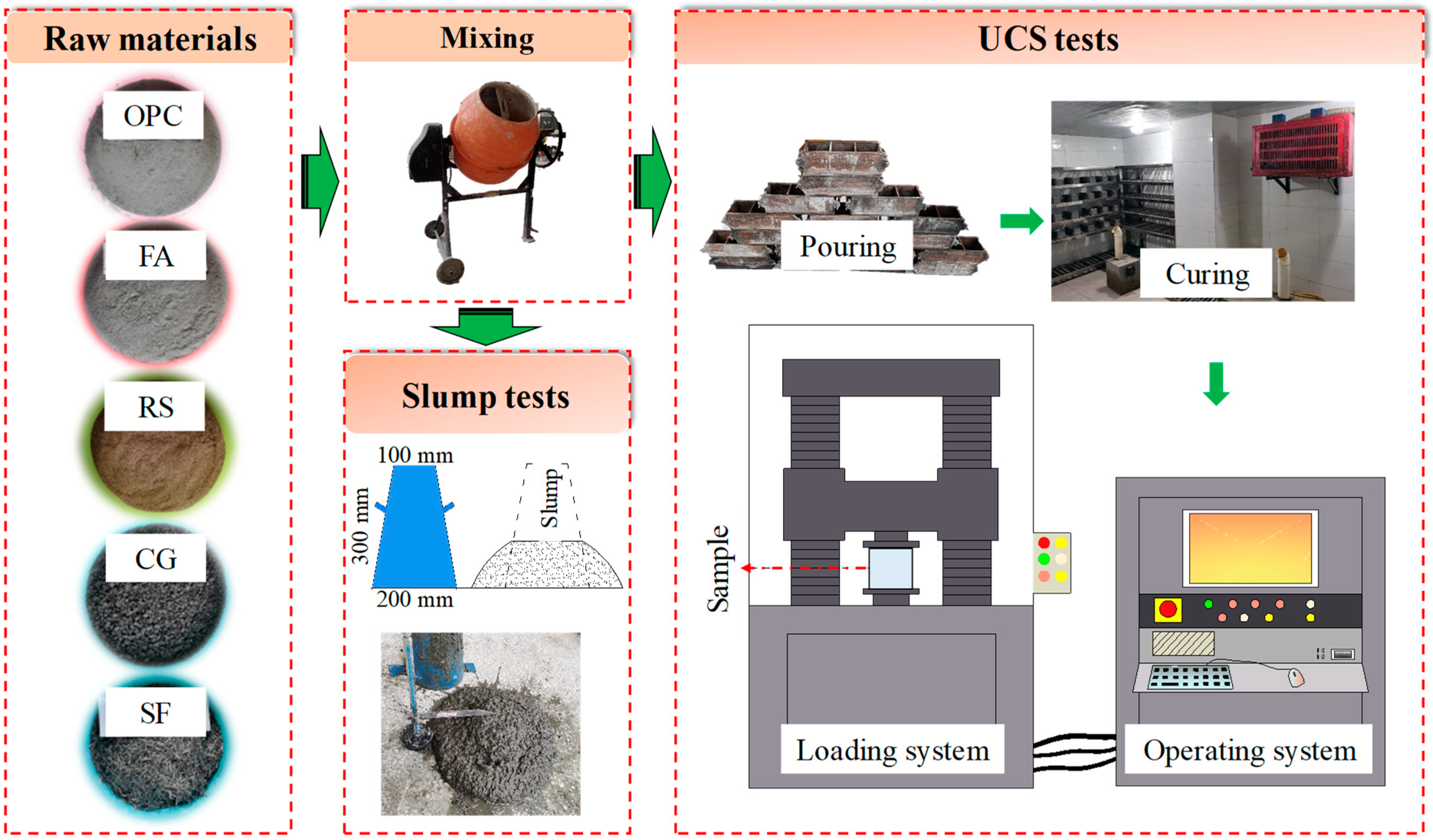 Energies 16 01505 g003