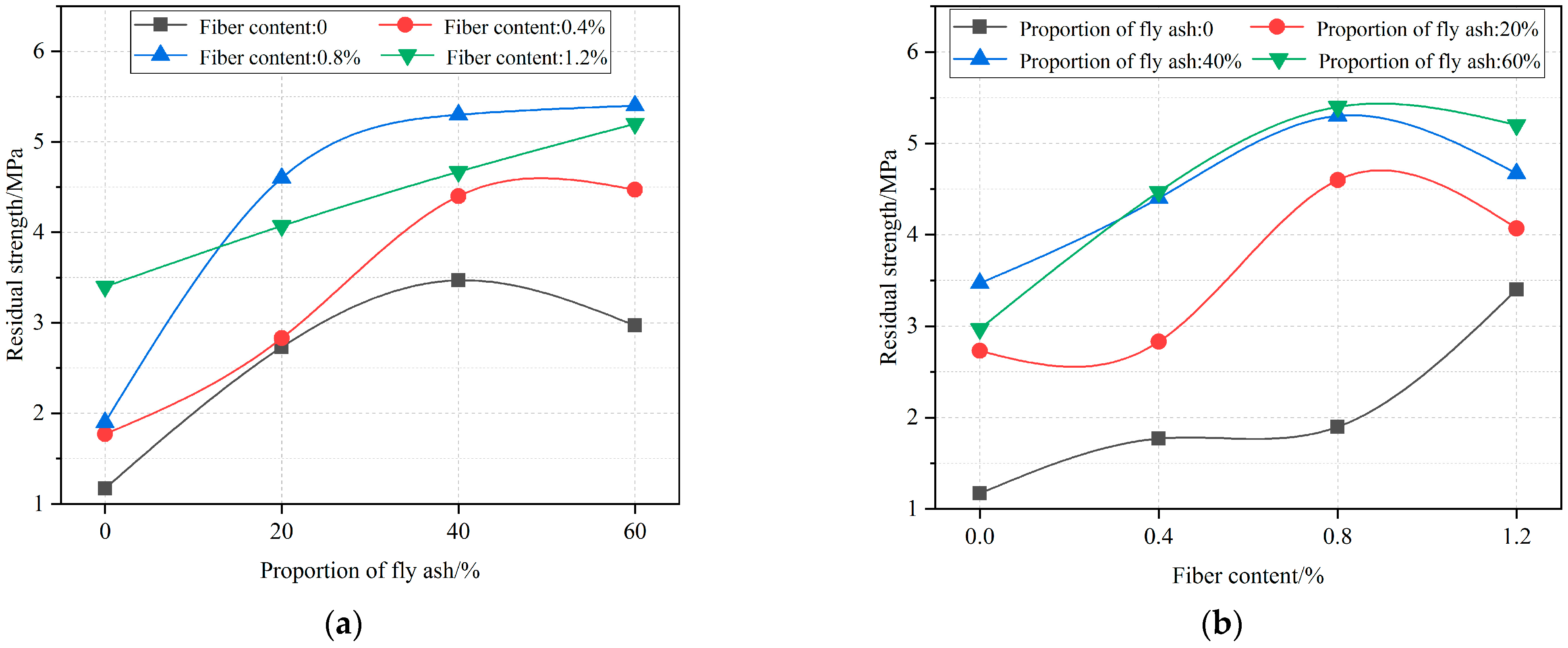 Energies 16 01505 g008