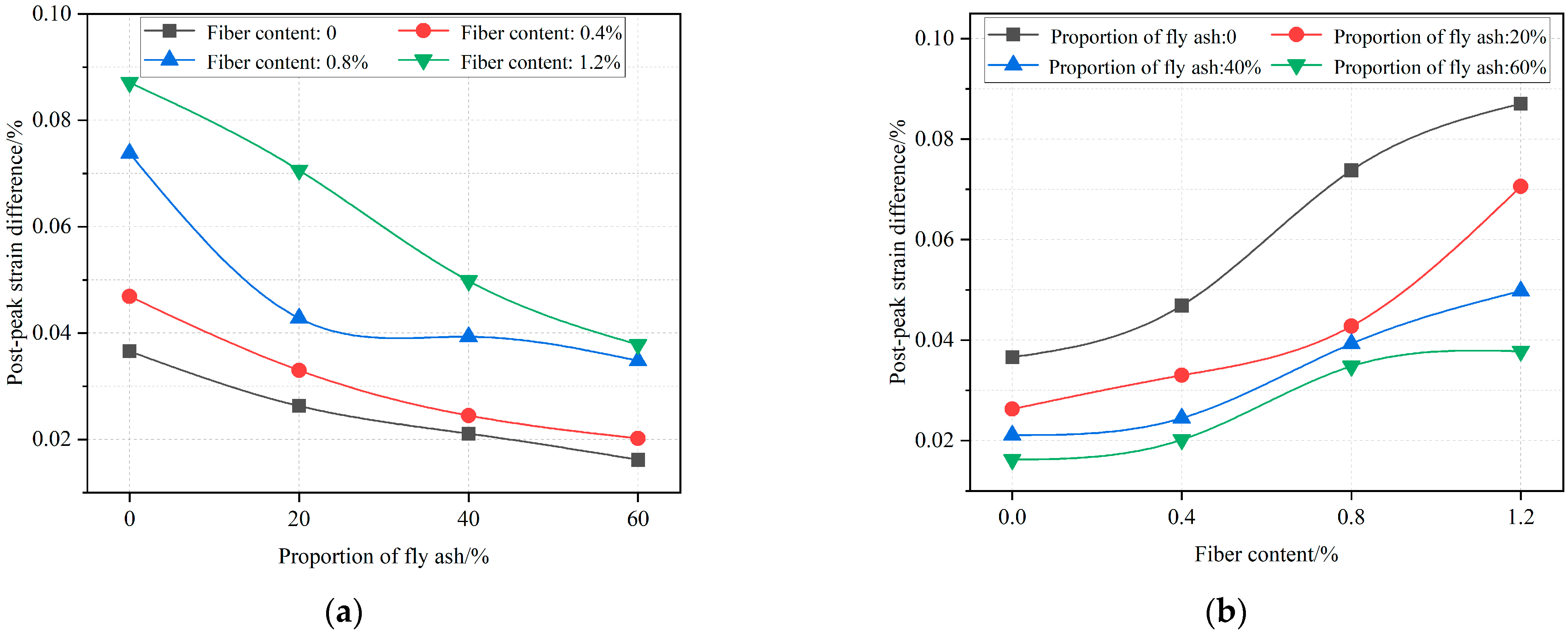 Energies 16 01505 g009