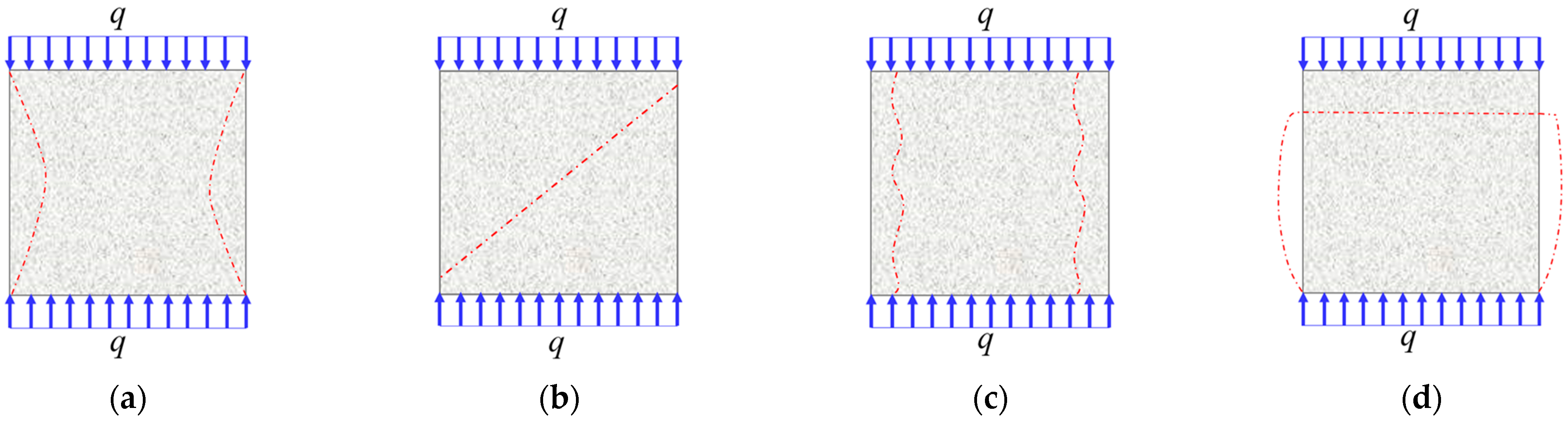 Energies 16 01505 g011