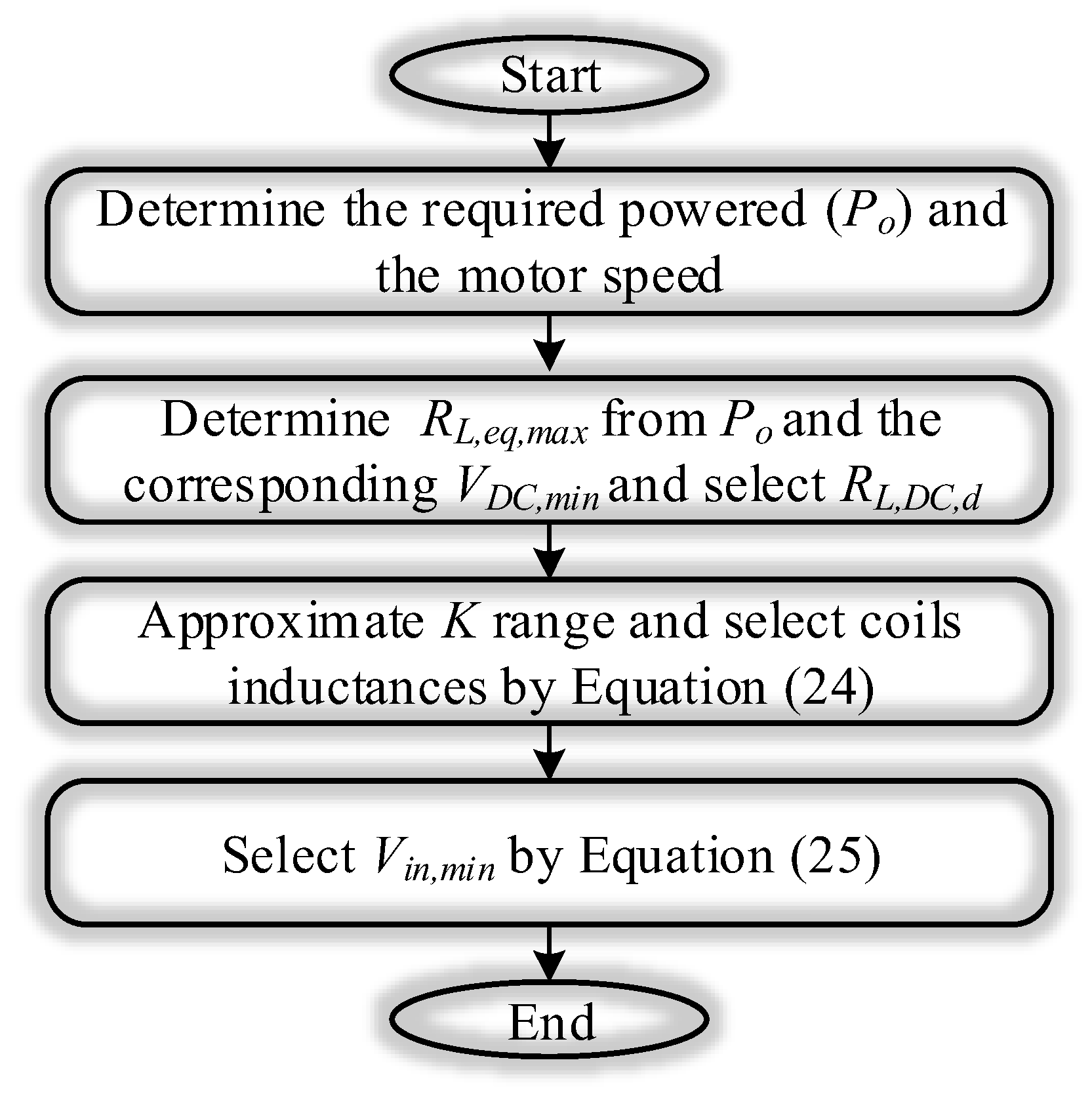 Energies 16 01517 g007