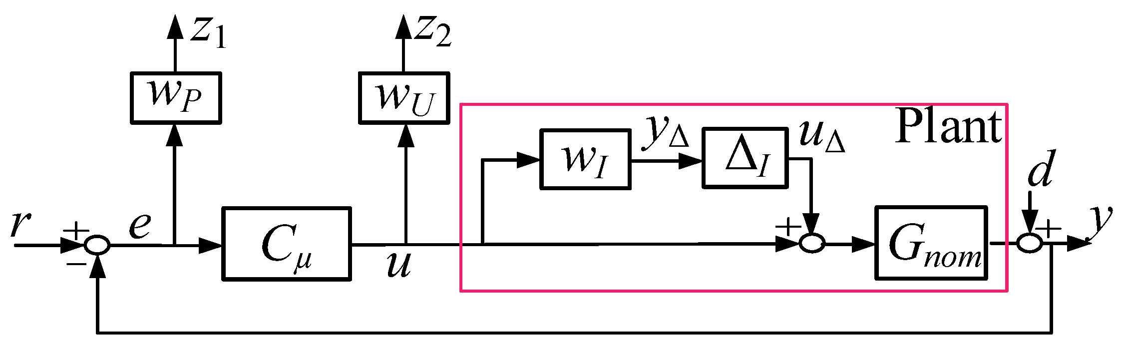 Energies 16 01517 g008