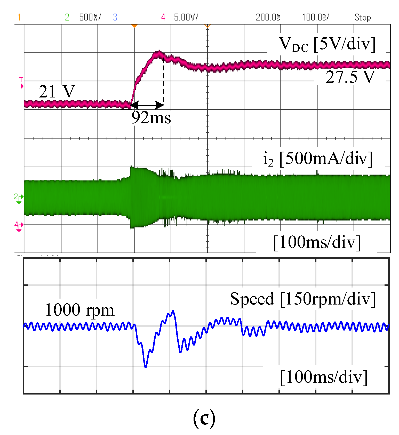 Energies 16 01517 g015b