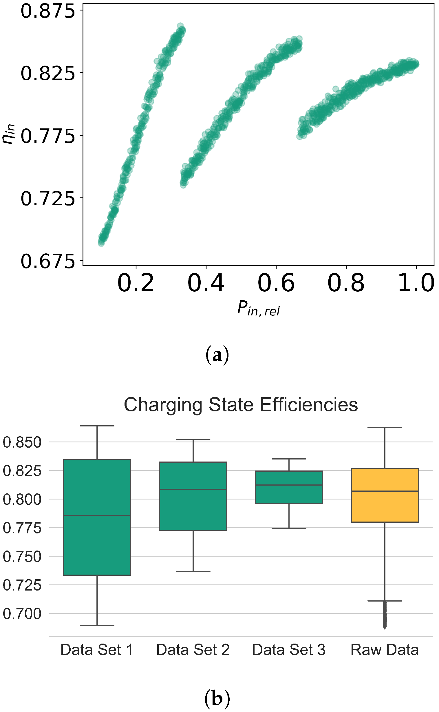Energies 16 01525 g004