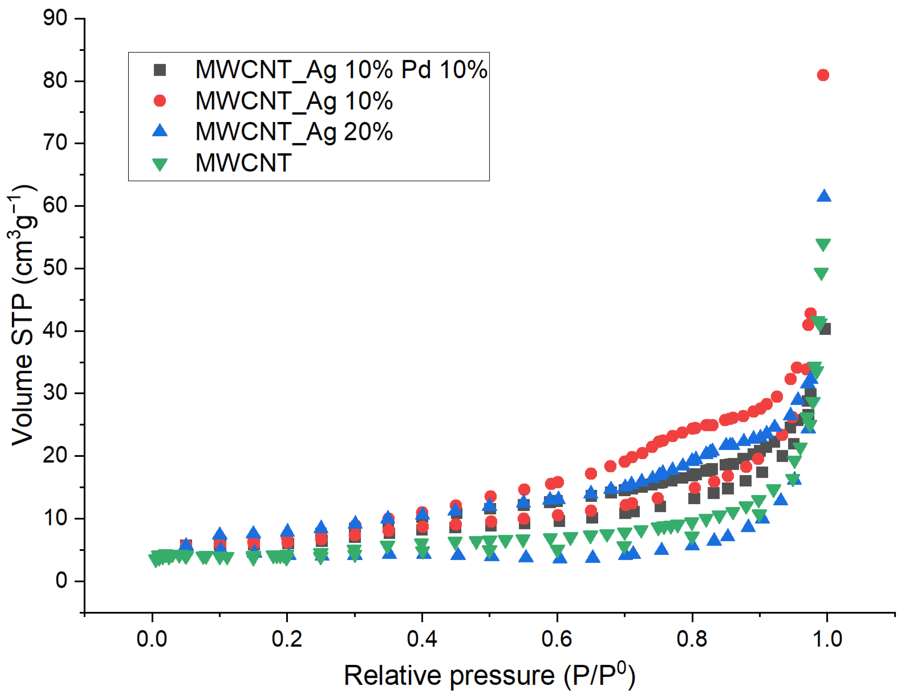 Energies 16 01526 g001