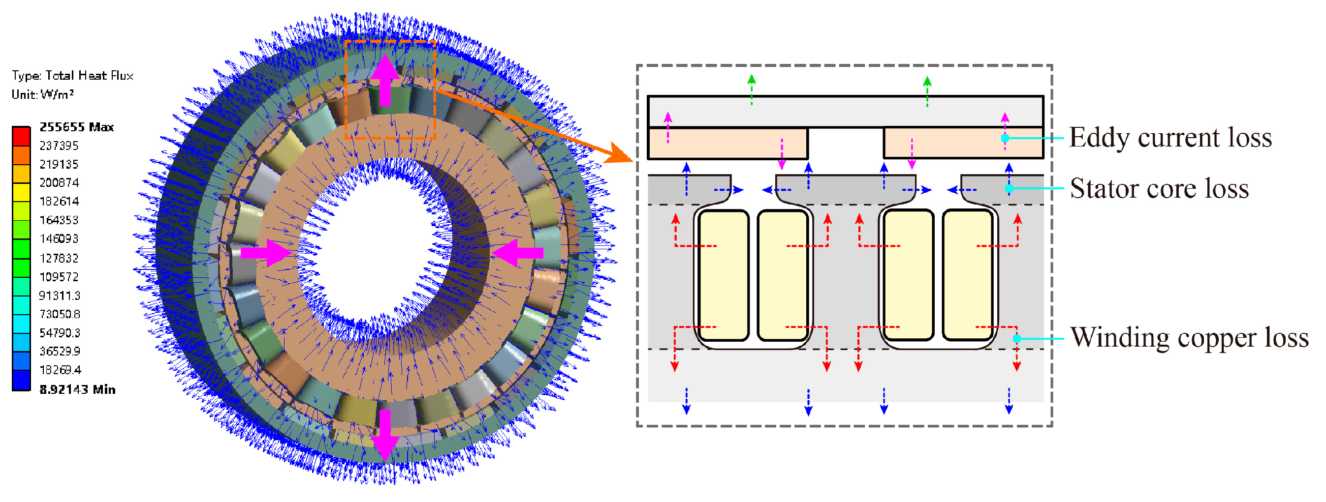Energies 16 01527 g008 Energies 16 01527 g008