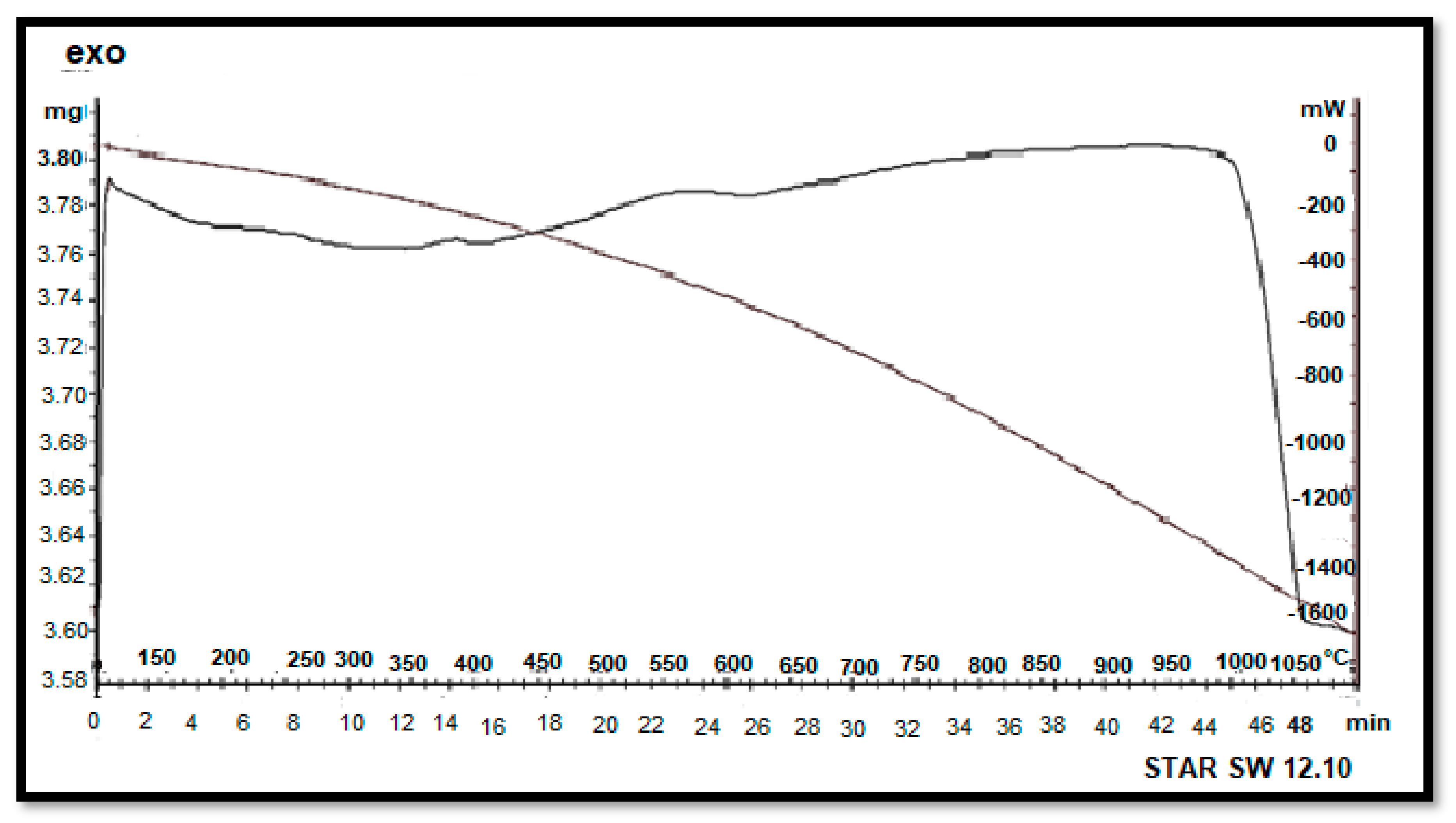 Energies 16 01534 g005