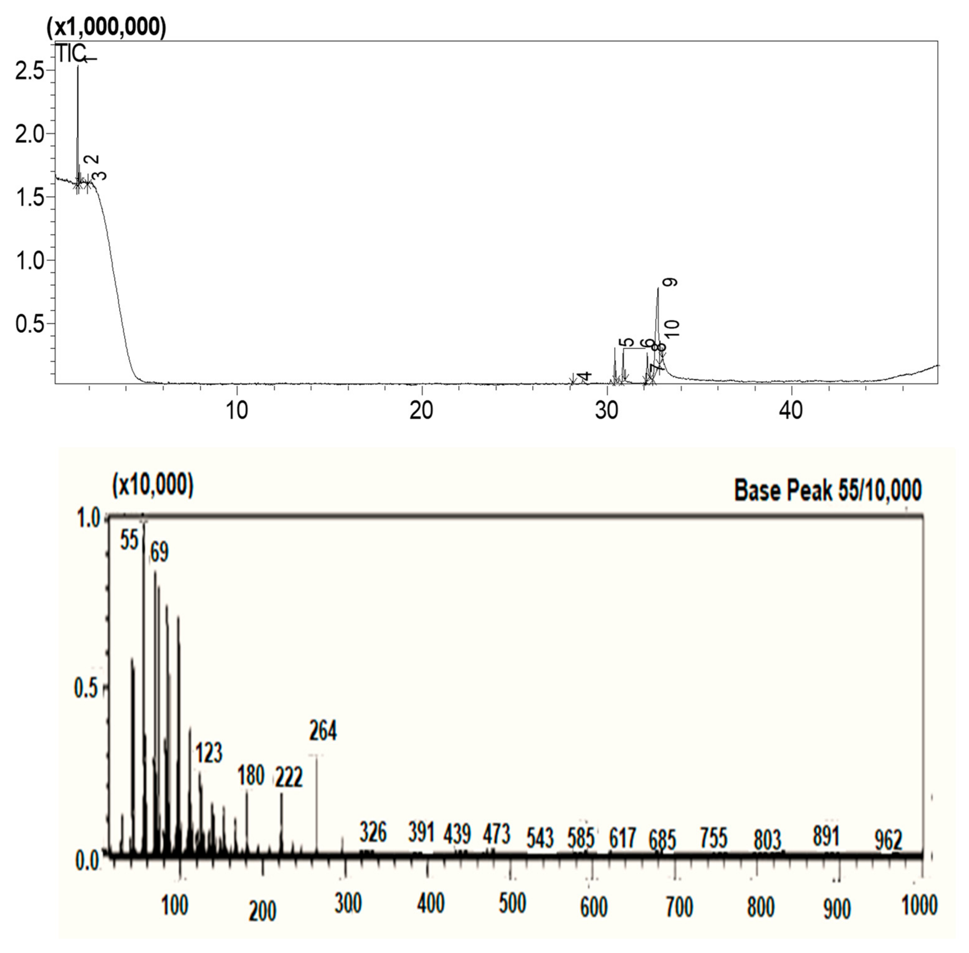 Energies 16 01534 g010
