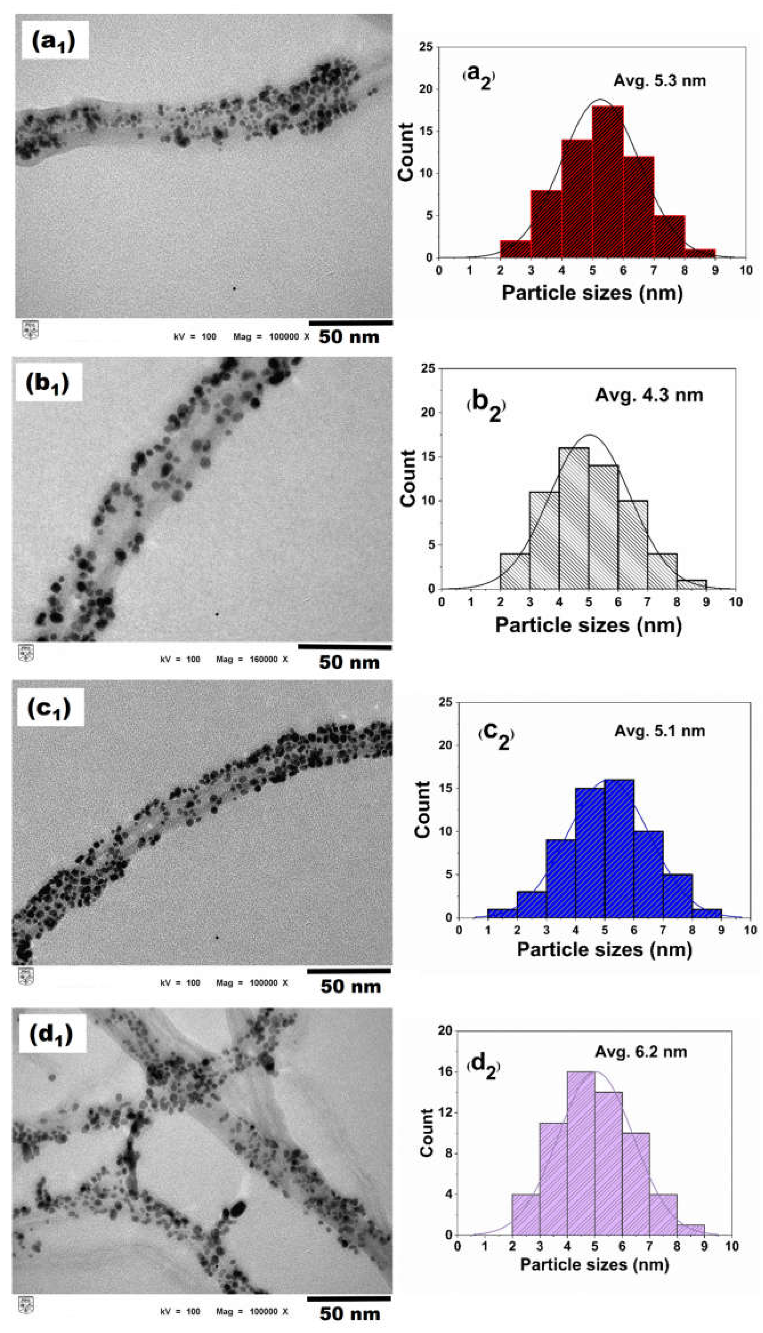 Energies 16 01537 g002