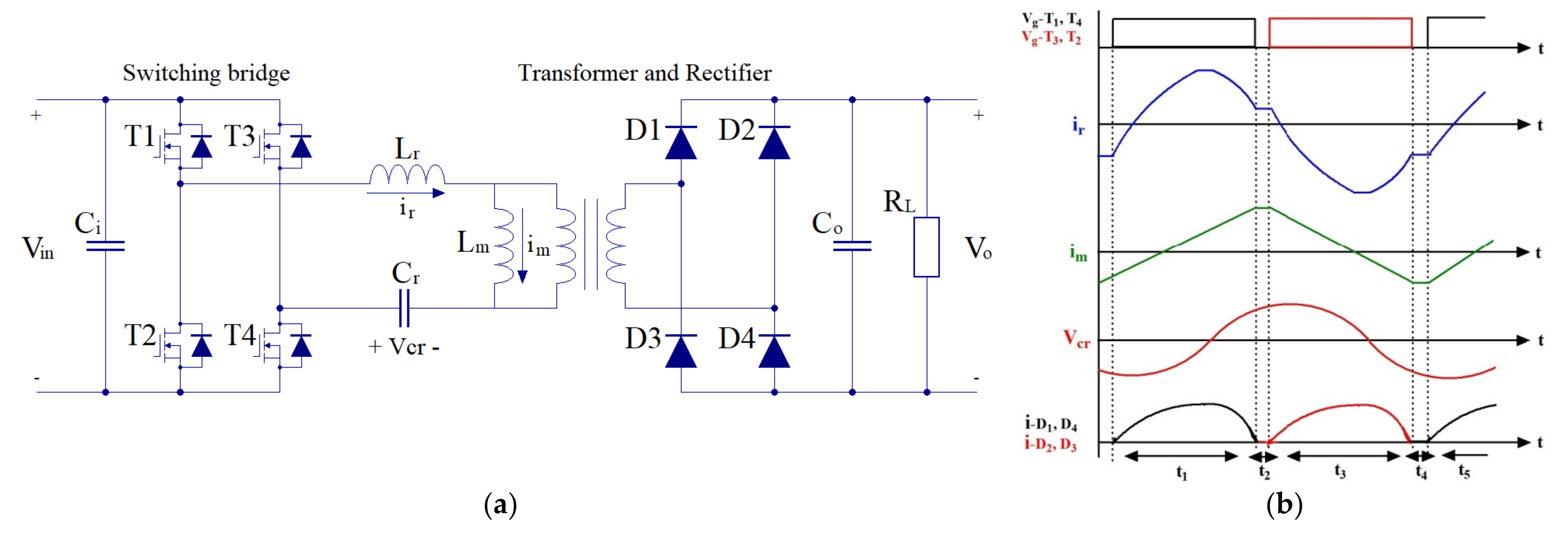 Energies 16 01538 g004