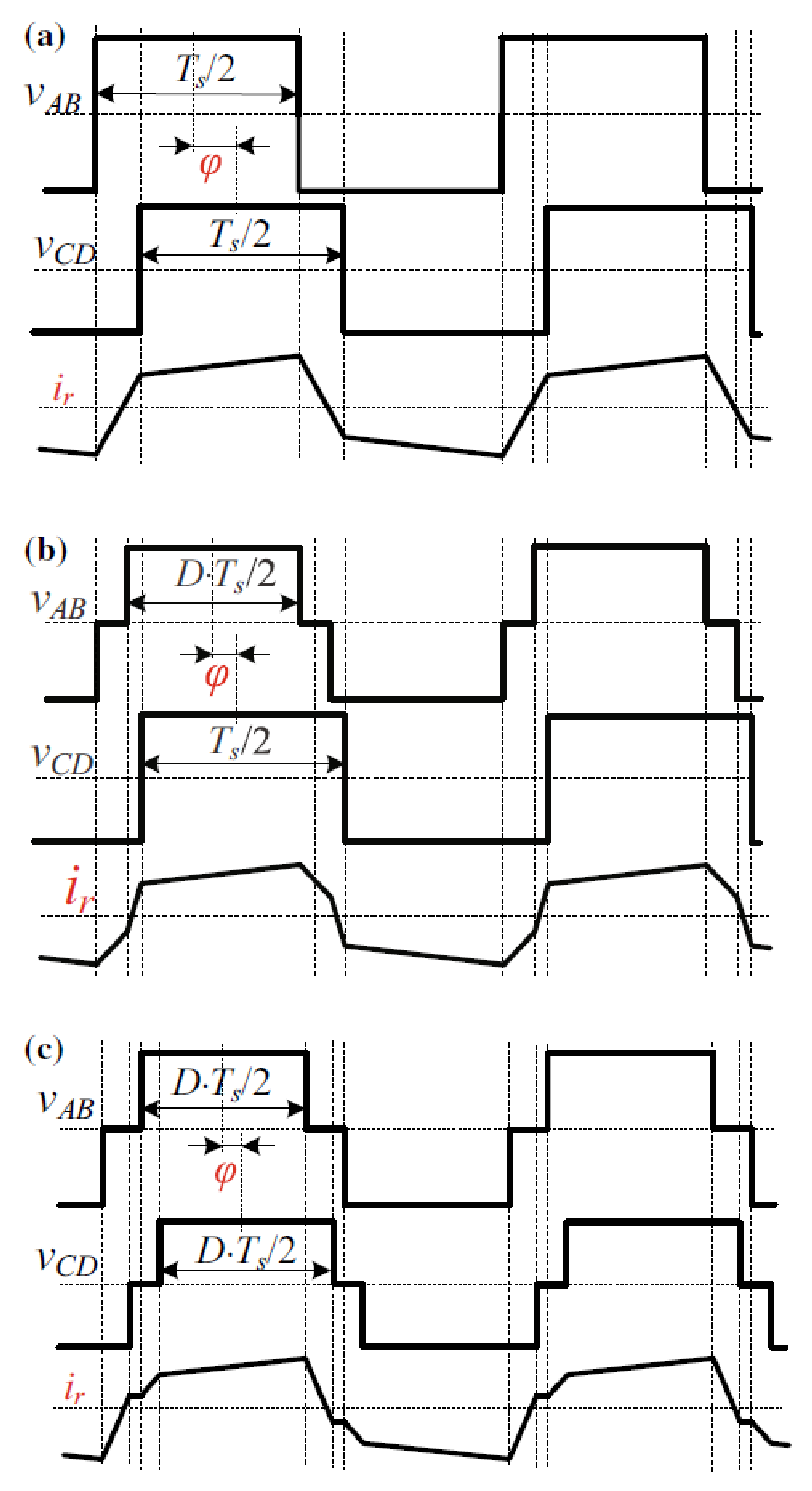 Energies 16 01538 g005