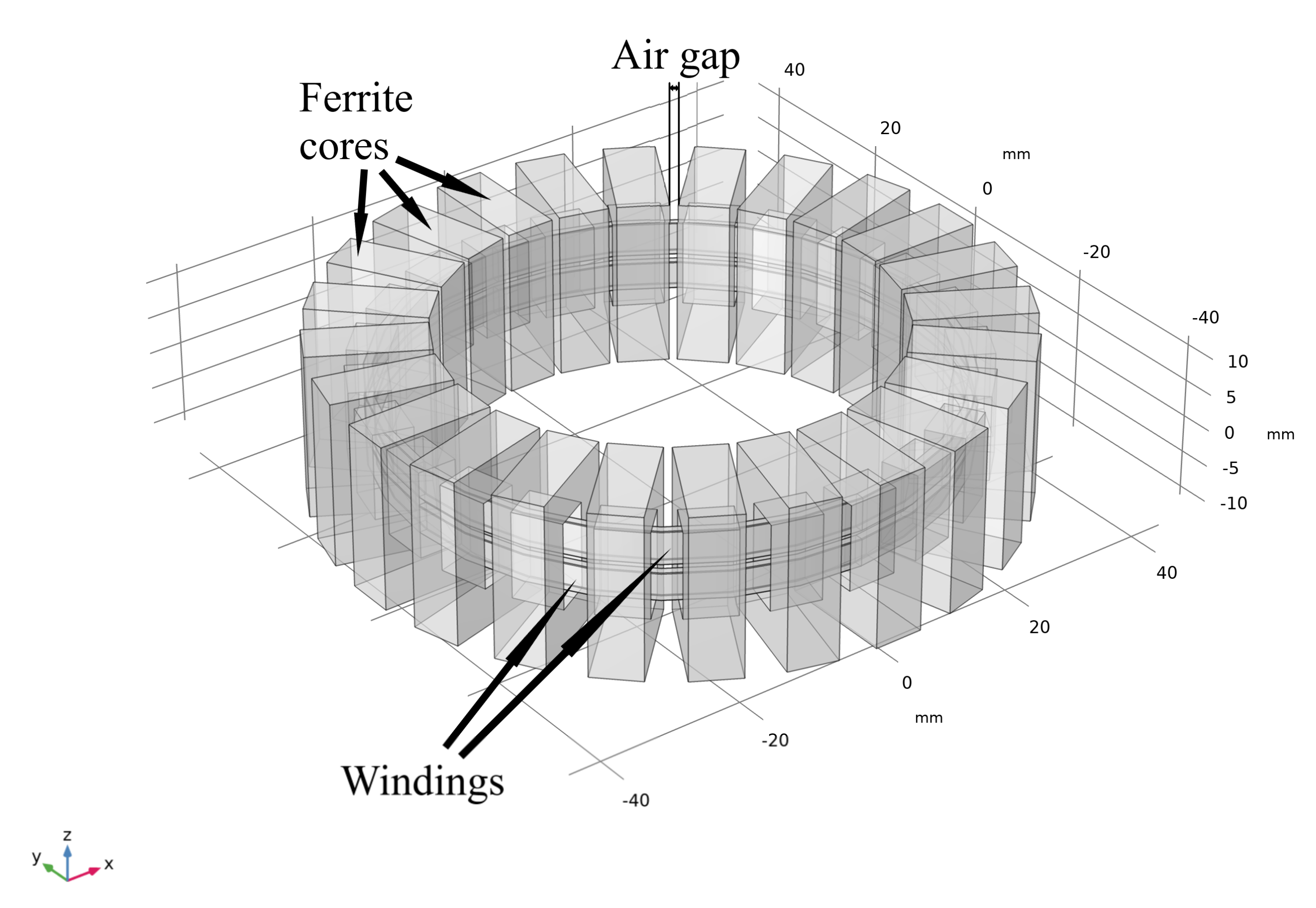 Energies 16 01538 g013