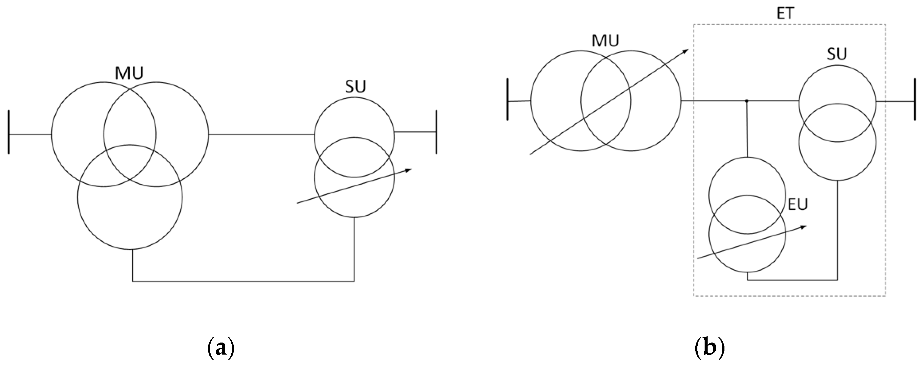 Energies 16 01548 g005