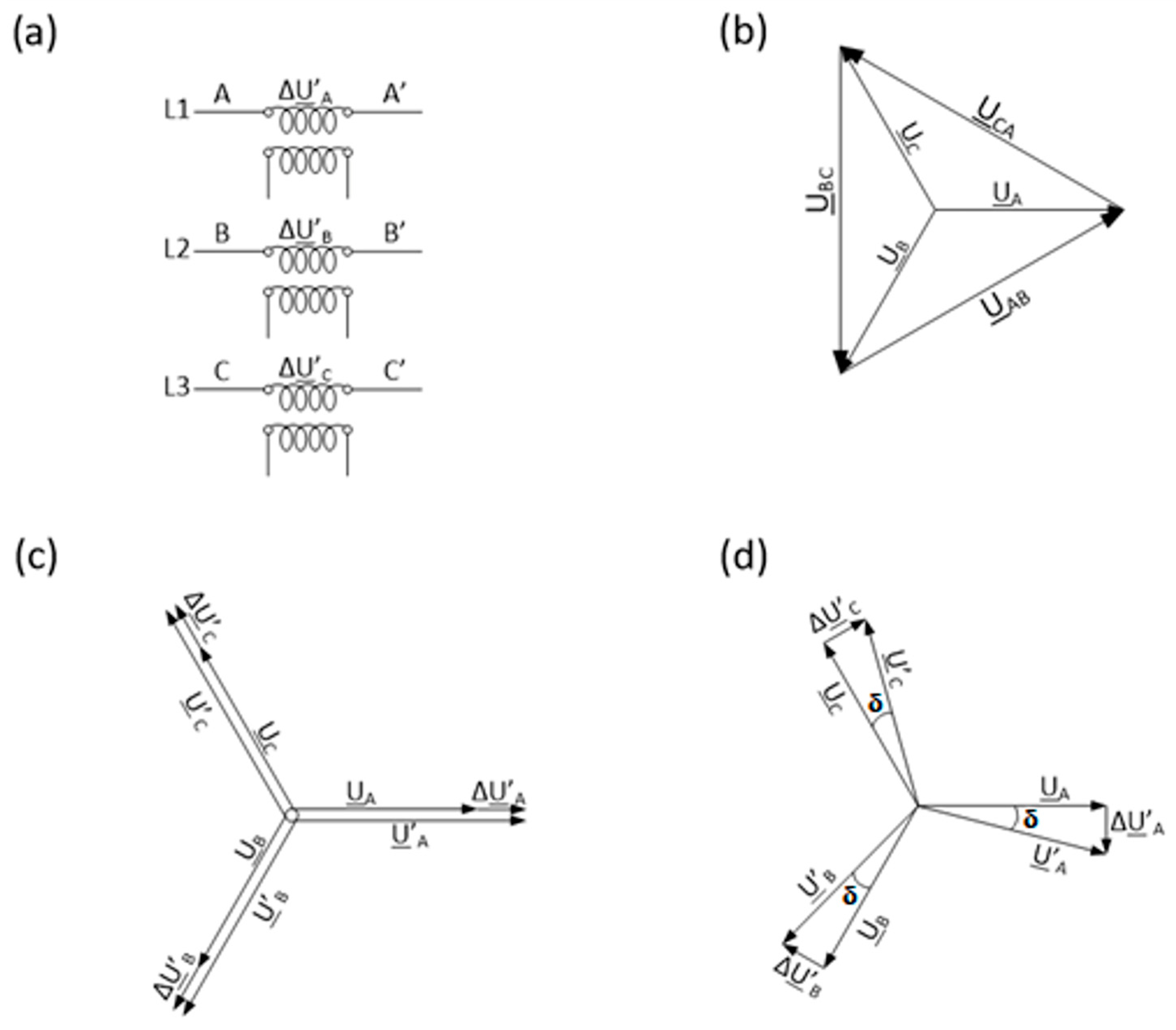 Energies 16 01548 g007