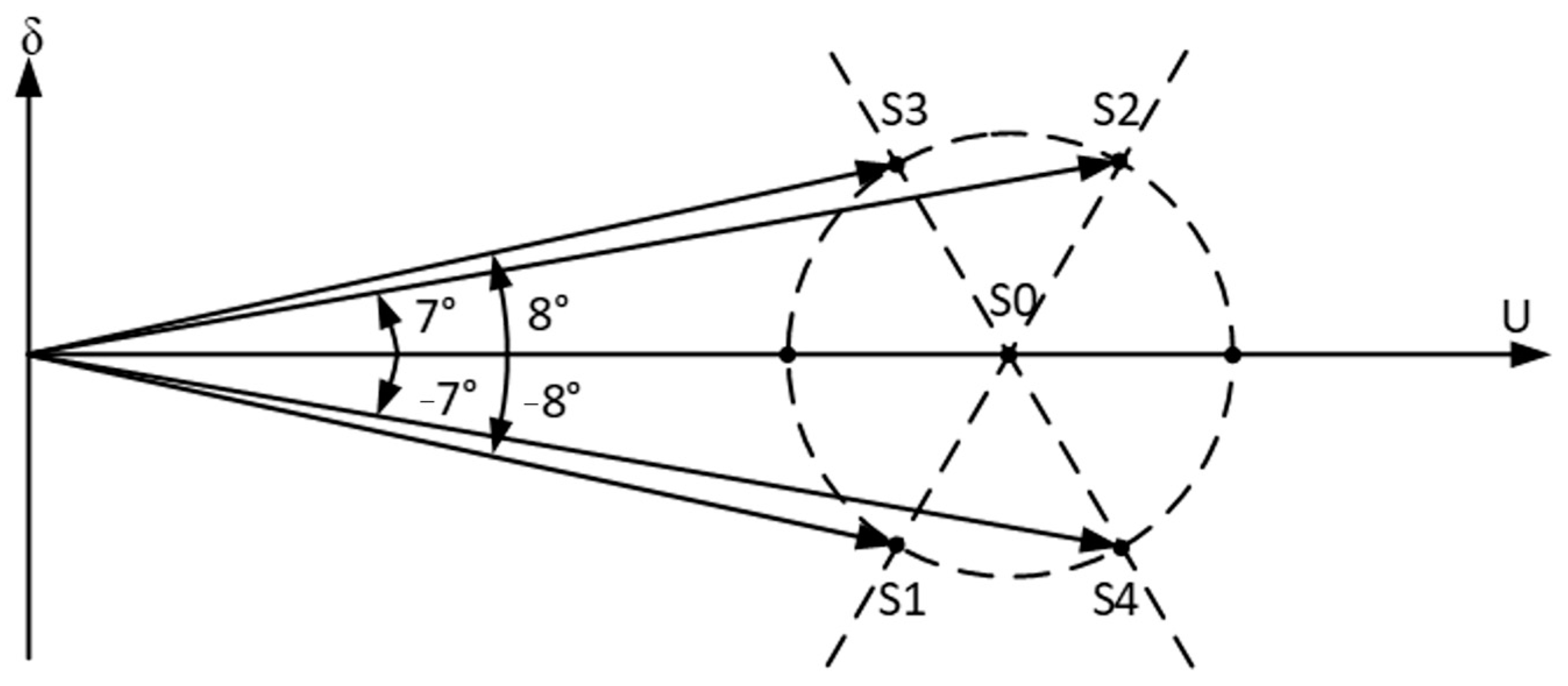 Energies 16 01548 g009
