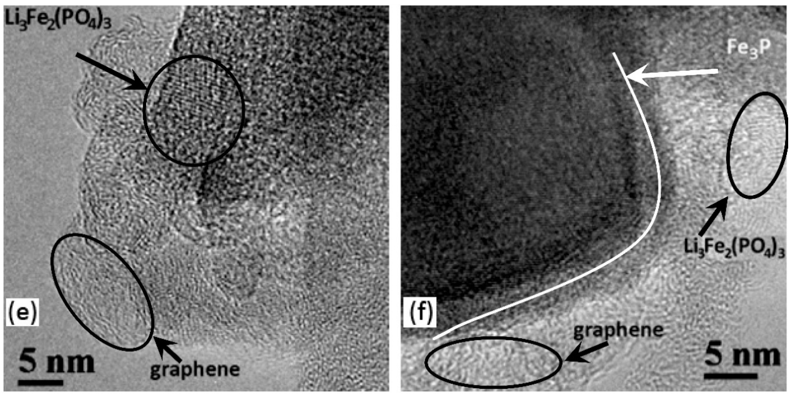 Energies 16 01551 g003b Energies 16 01551 g003b
