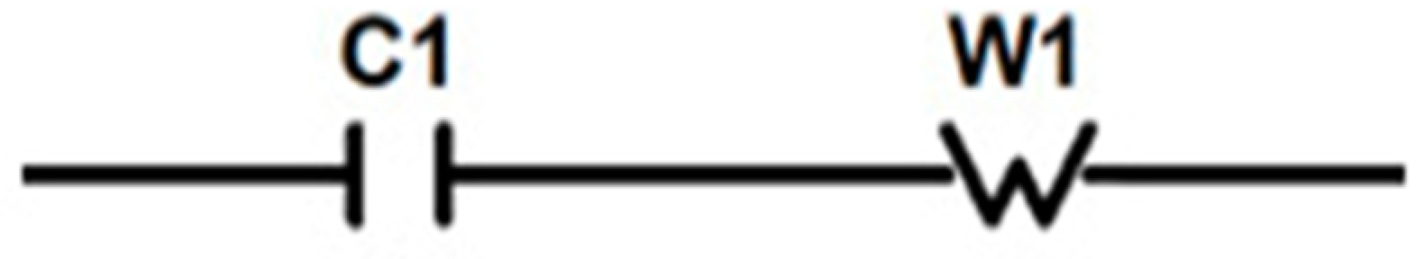 Energies 16 01551 g007 Energies 16 01551 g007