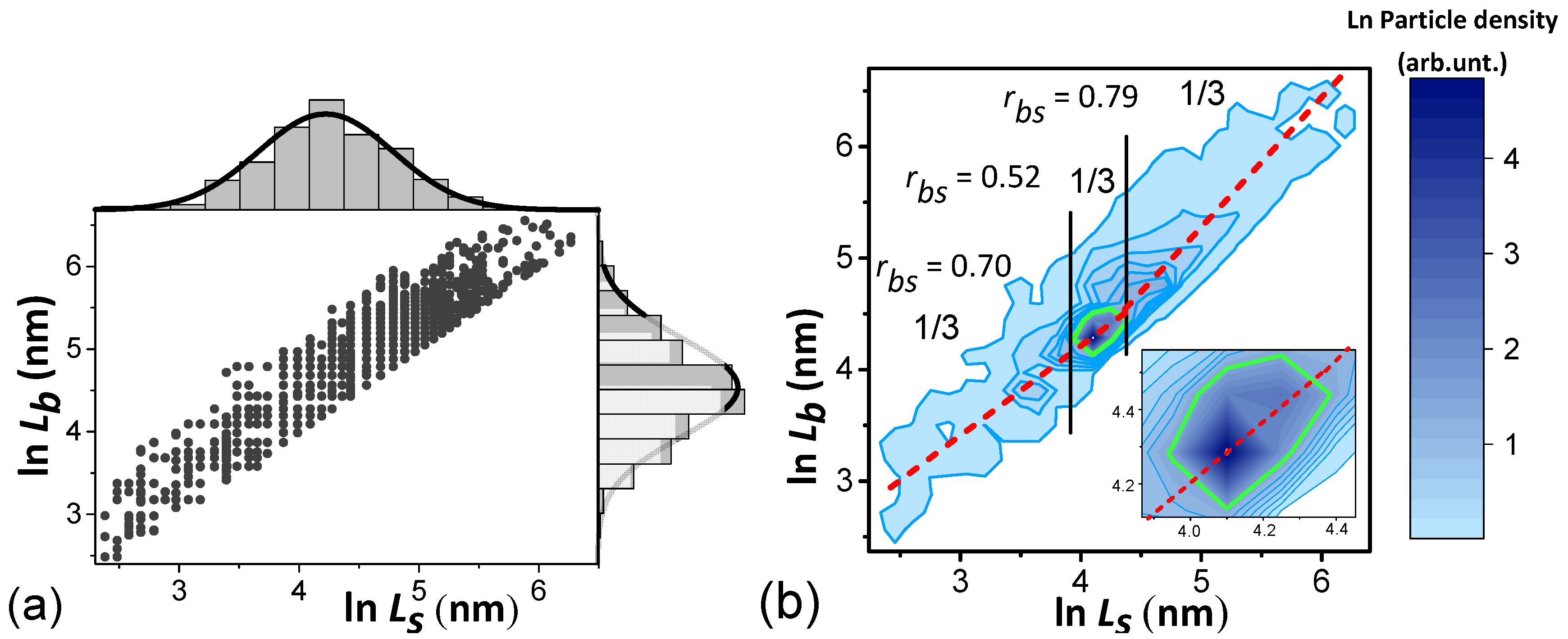 Energies 16 01551 g009 Energies 16 01551 g009
