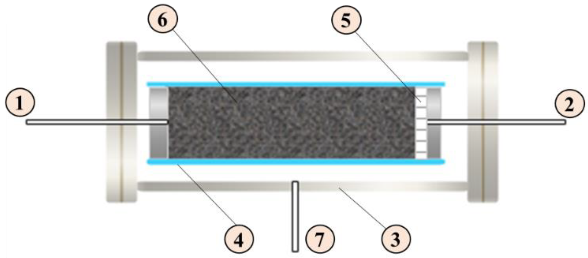 Energies 16 01554 g001