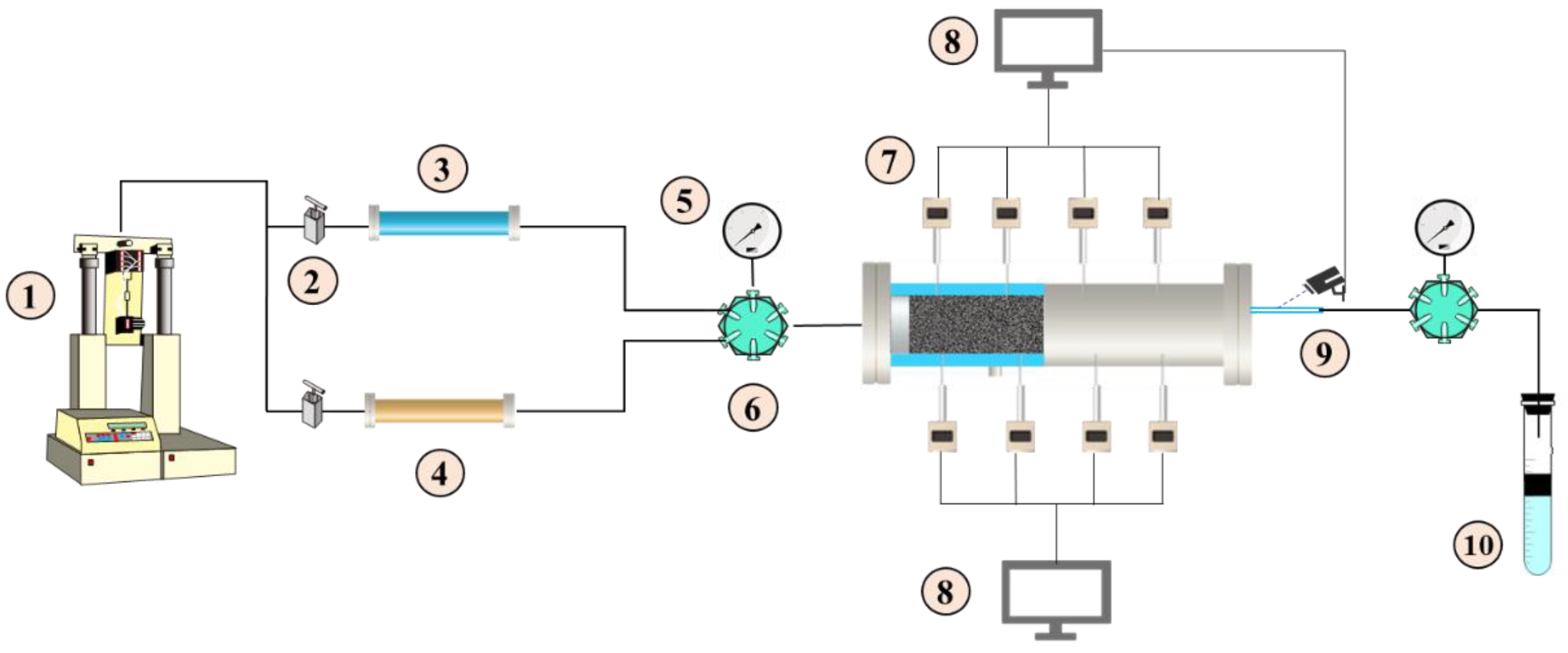 Energies 16 01554 g002