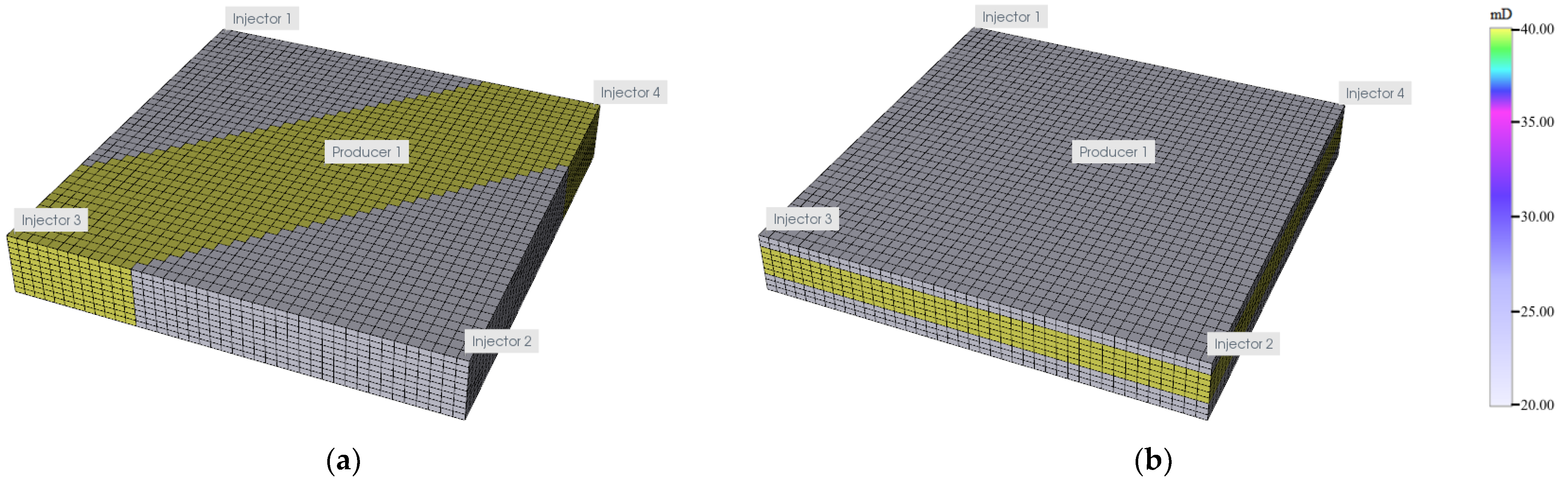 Energies 16 01554 g007