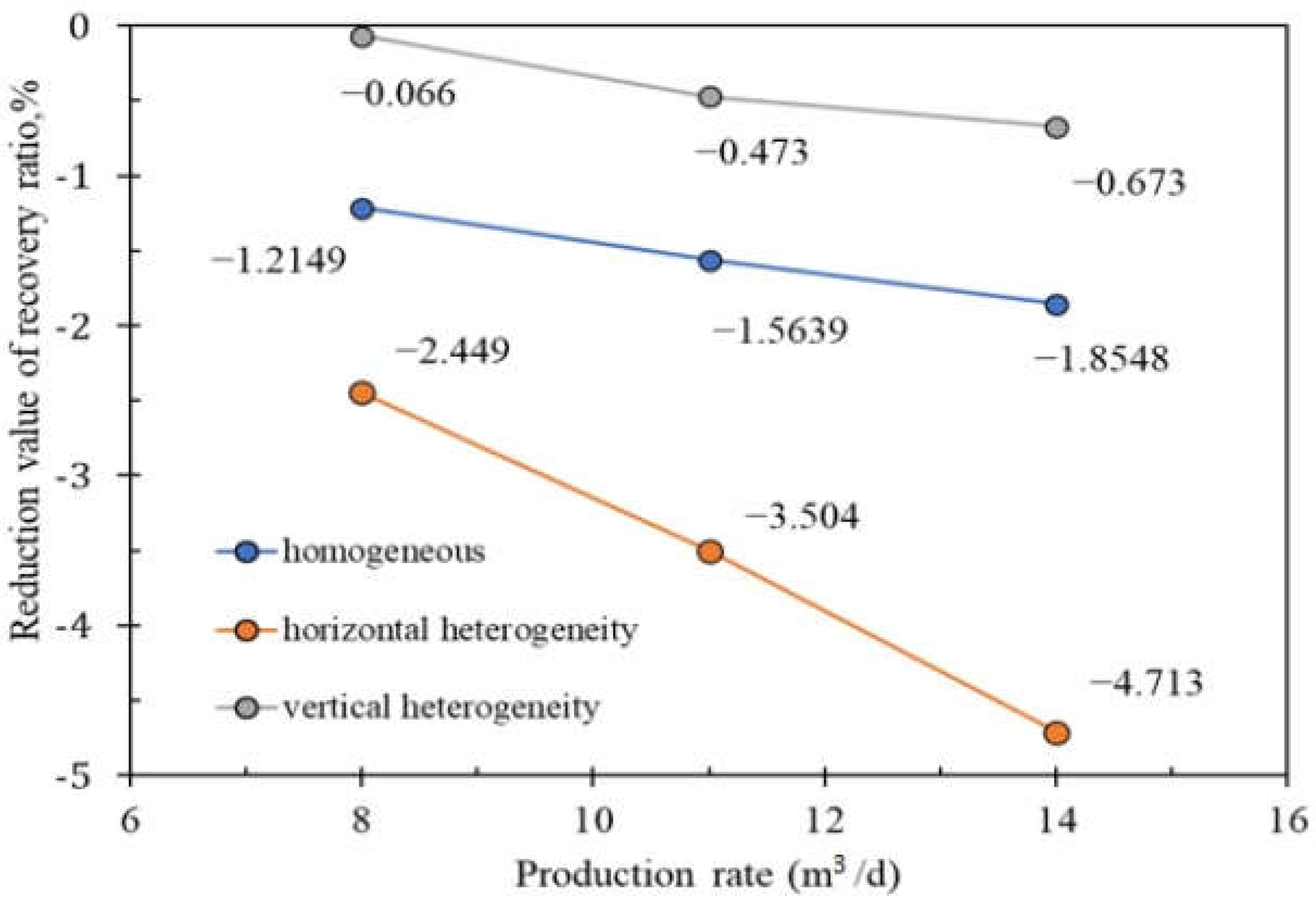 Energies 16 01554 g010