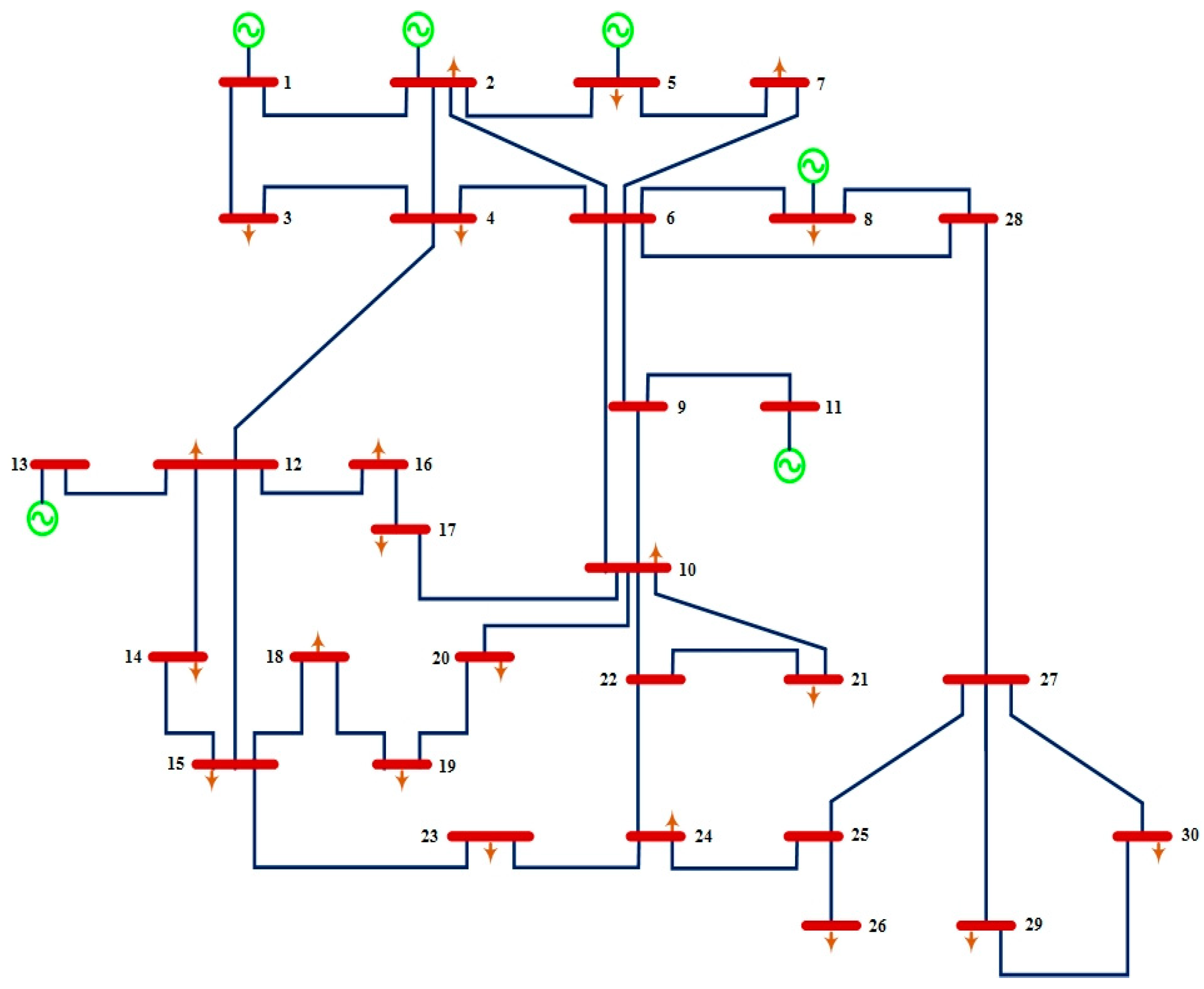 Energies 16 01562 g002