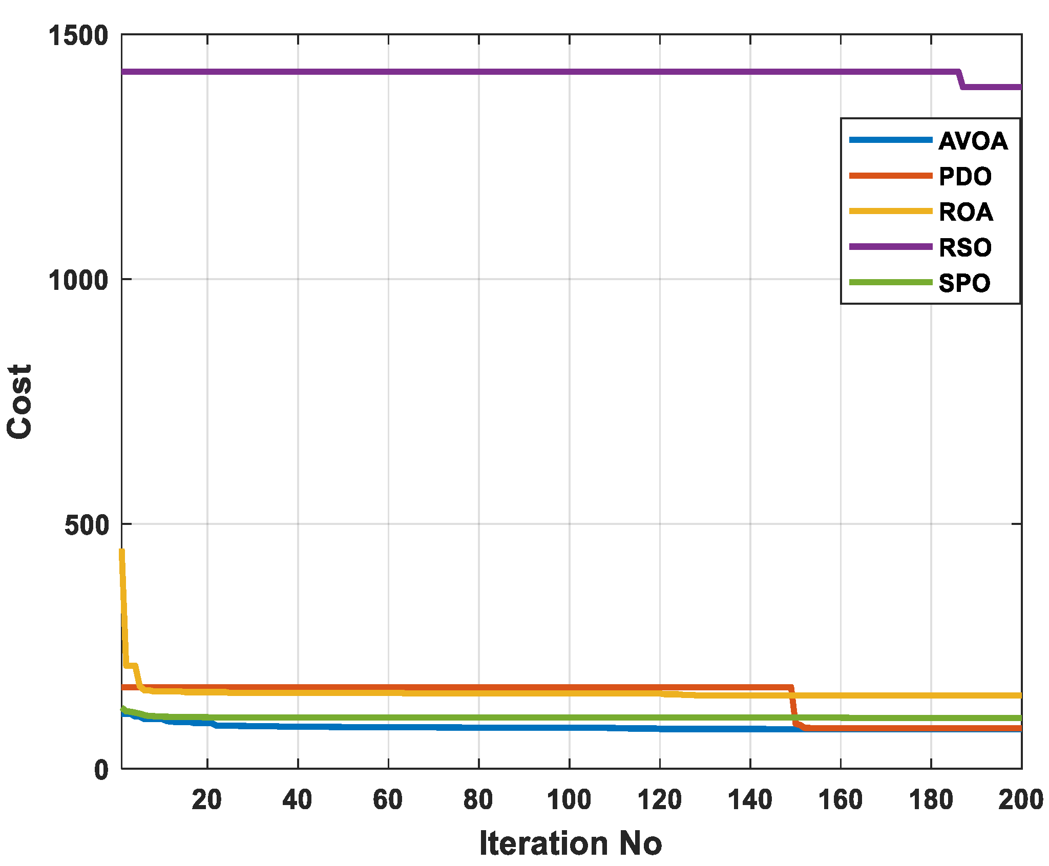 Energies 16 01562 g005