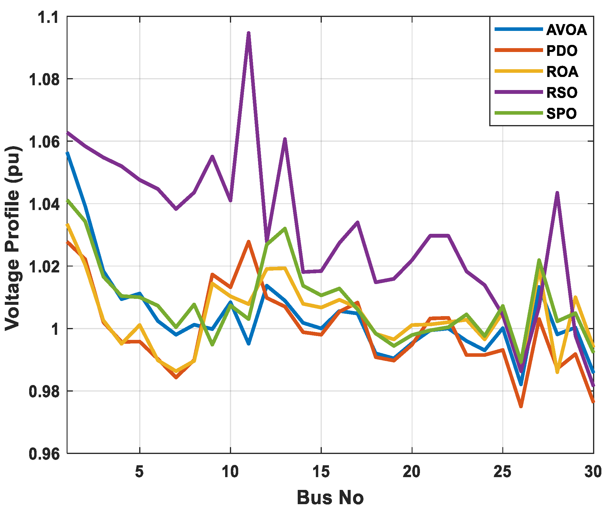 Energies 16 01562 g006