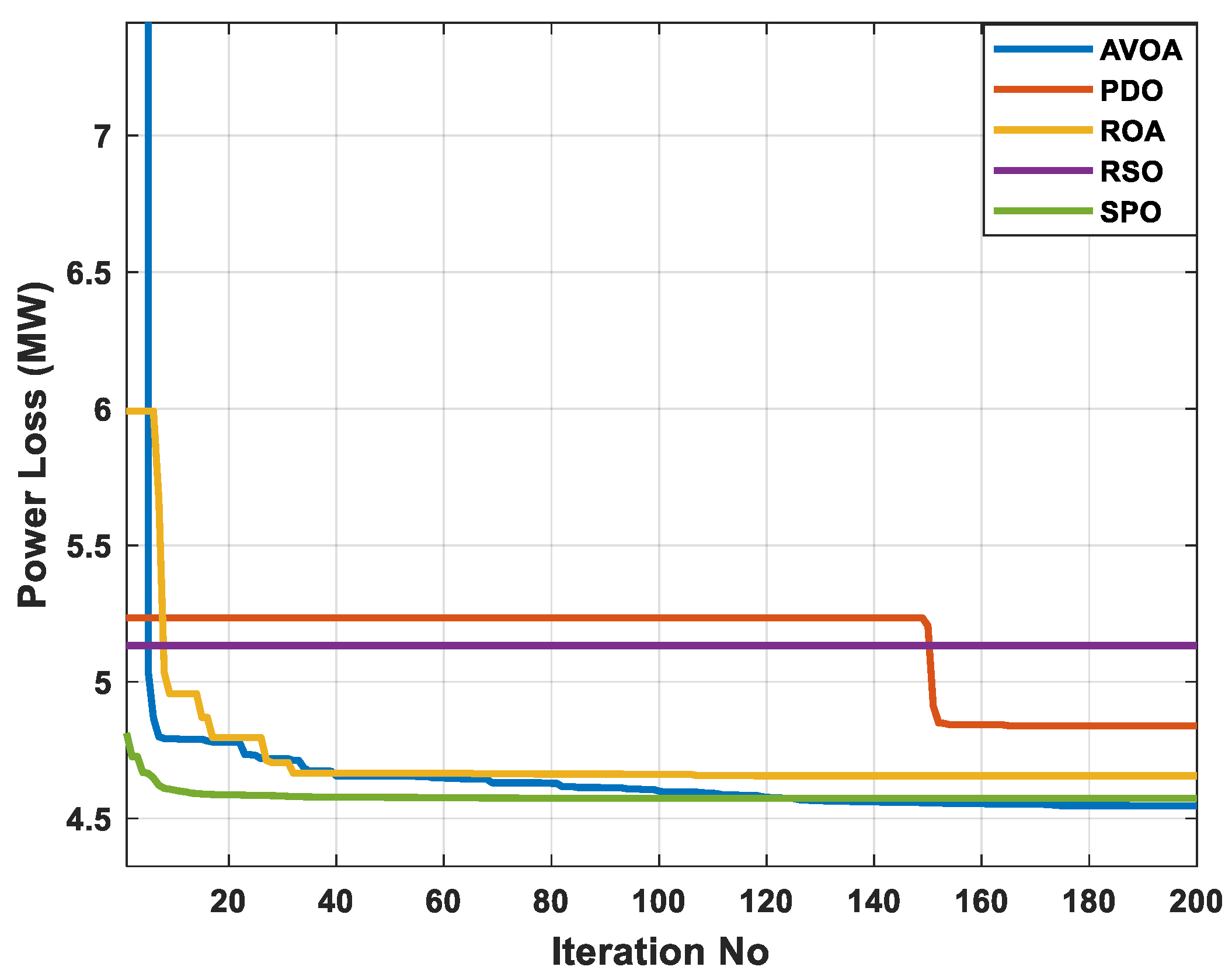 Energies 16 01562 g007