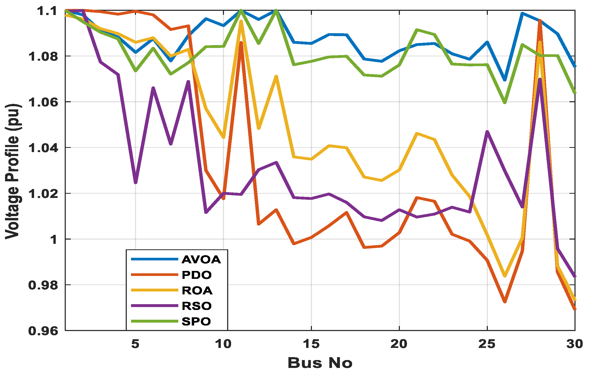 Energies 16 01562 g010