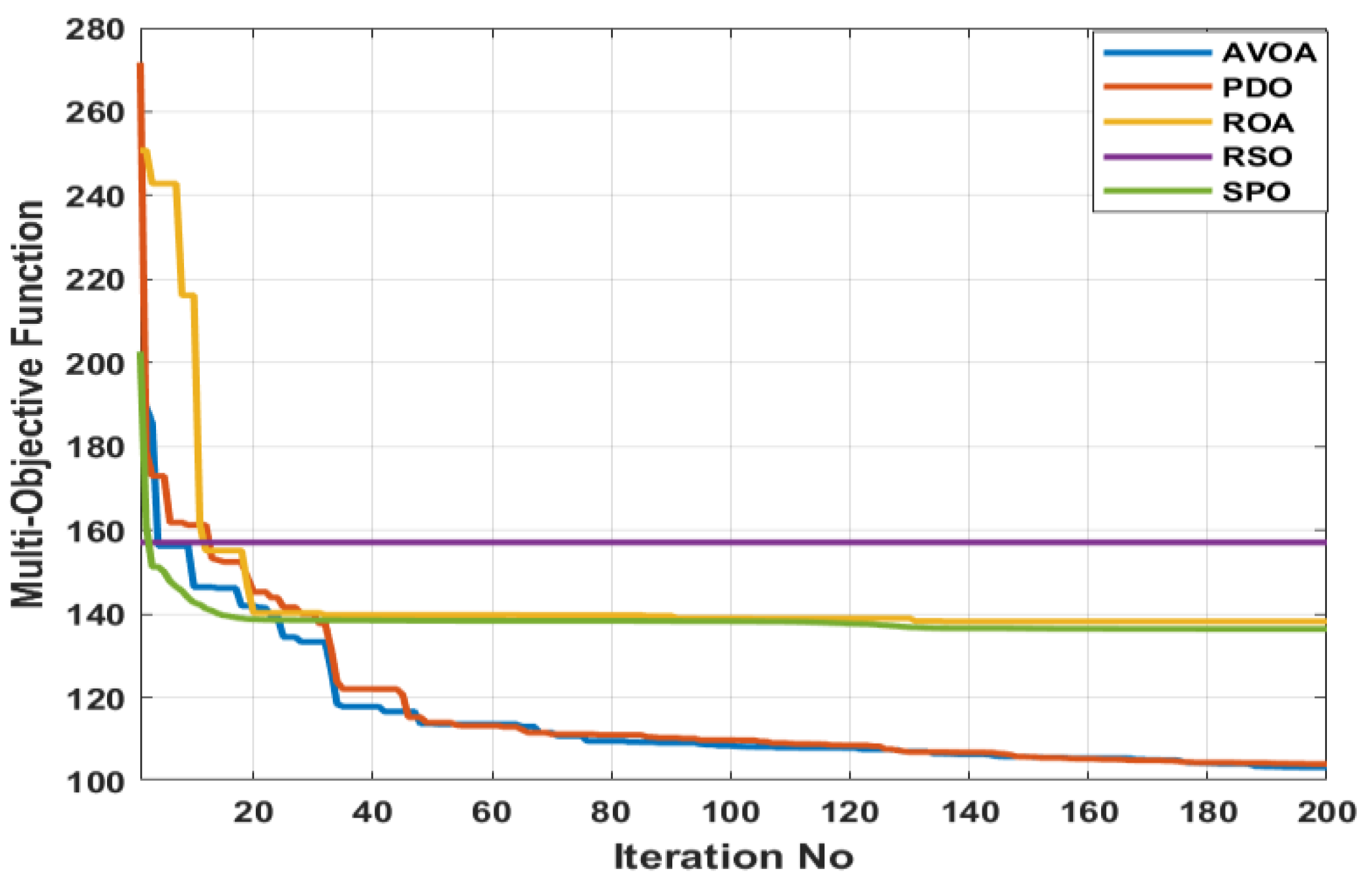 Energies 16 01562 g011