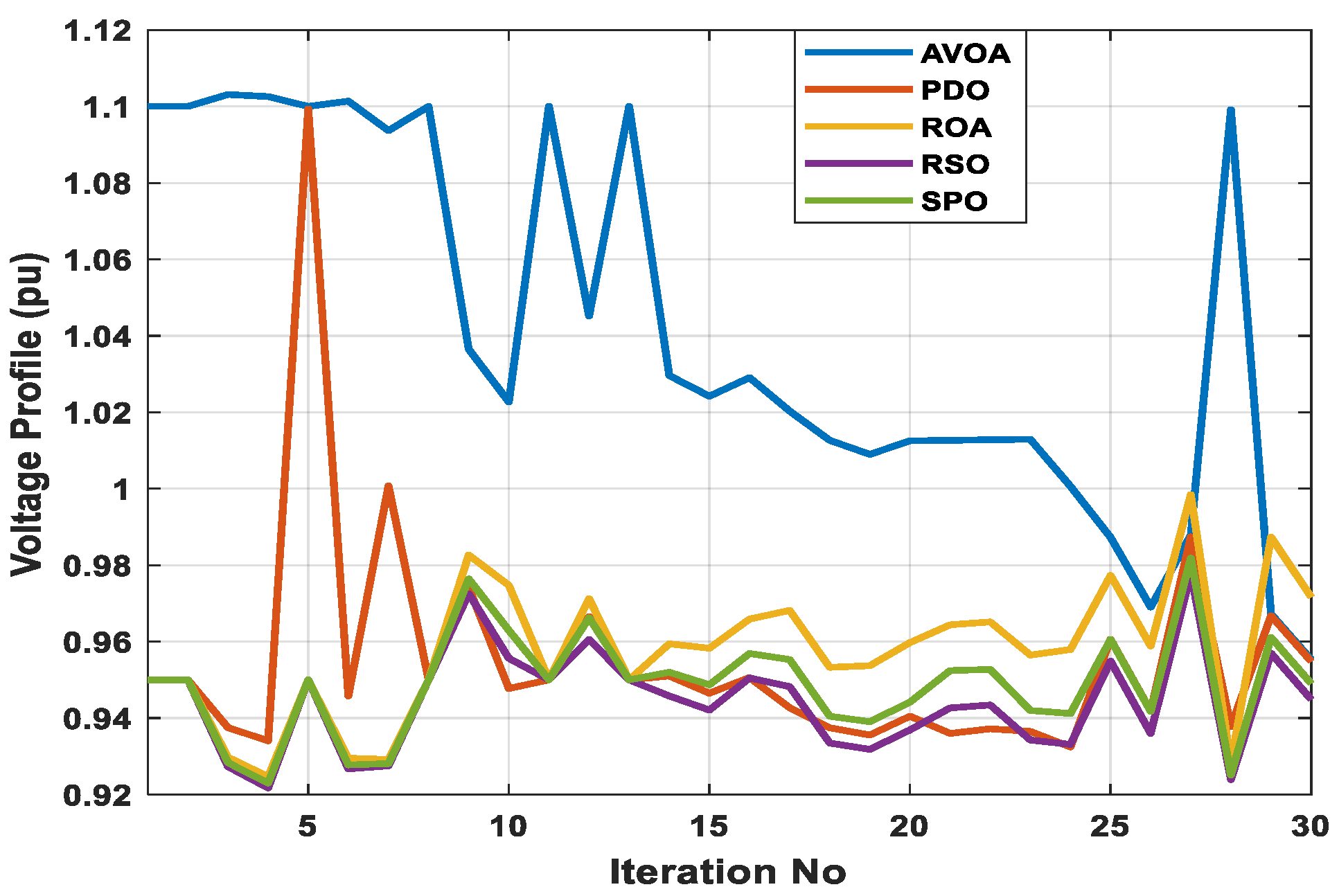 Energies 16 01562 g012