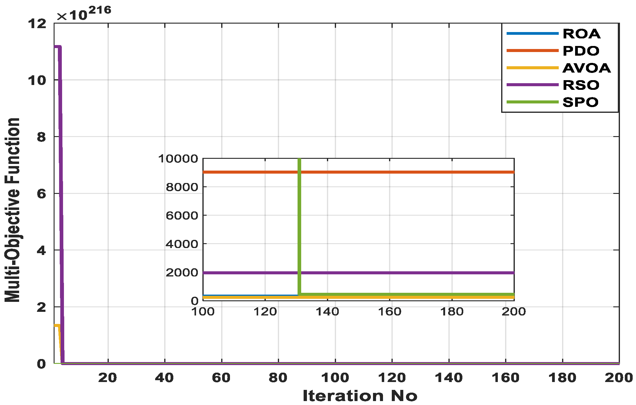 Energies 16 01562 g013
