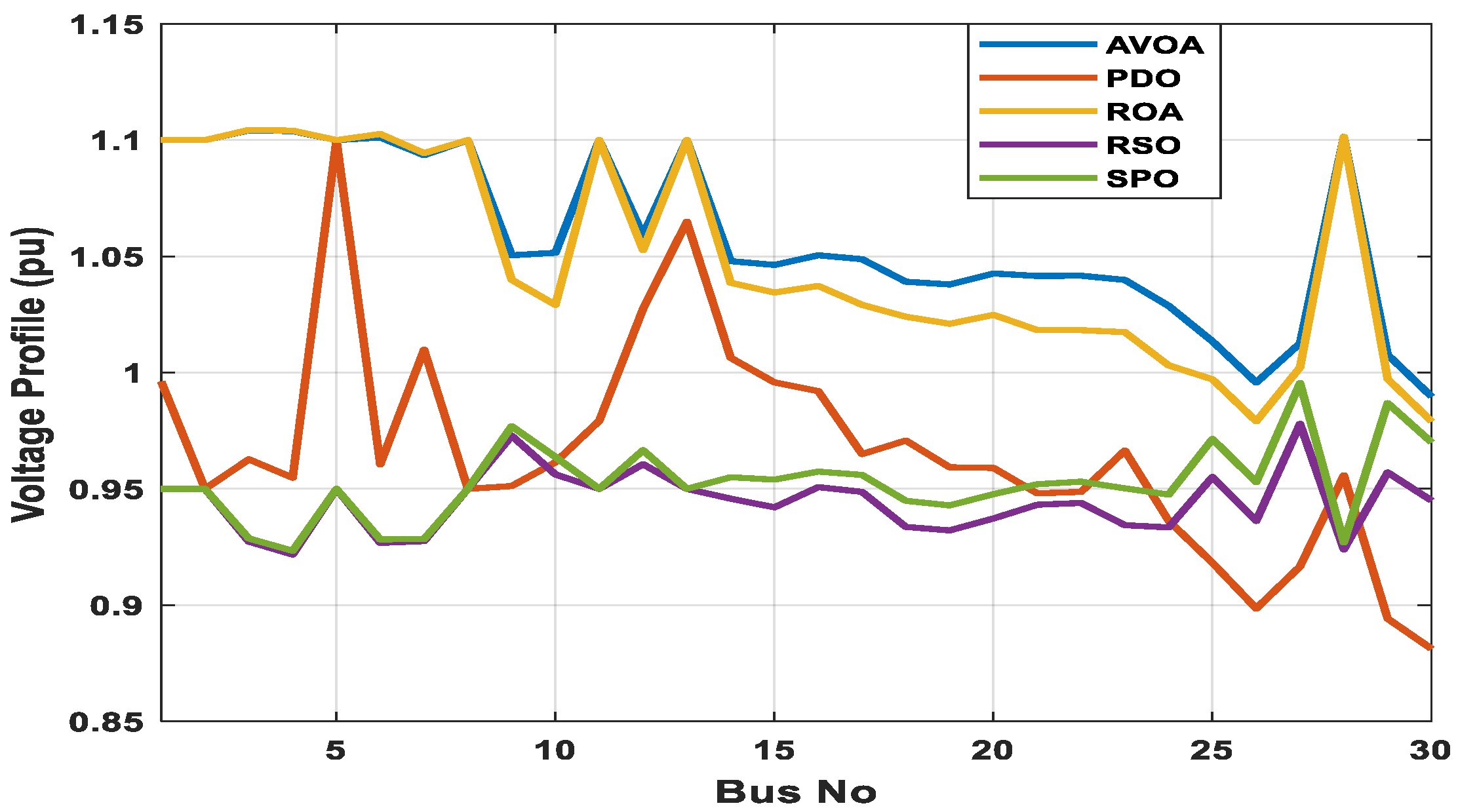 Energies 16 01562 g014