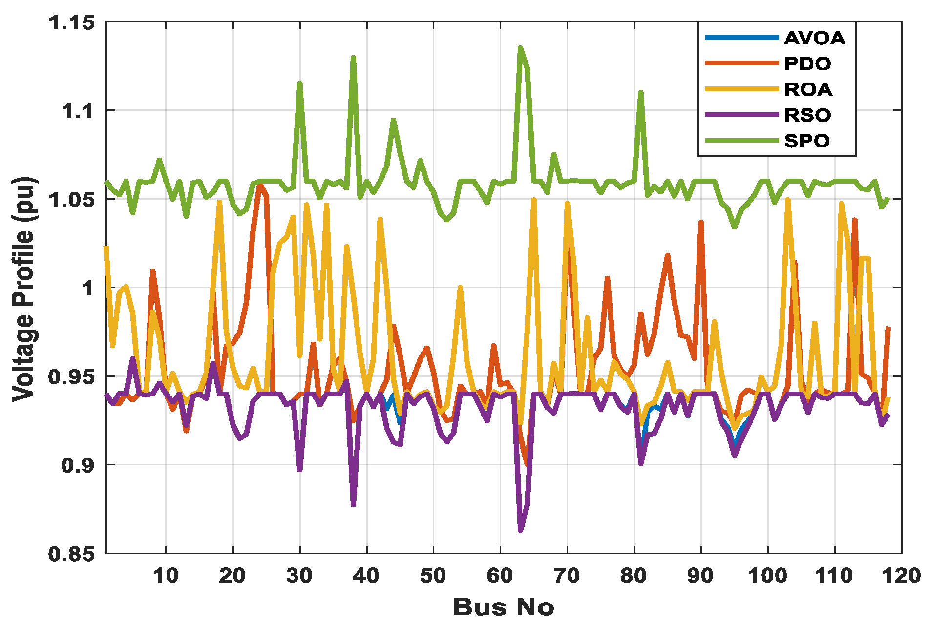 Energies 16 01562 g021