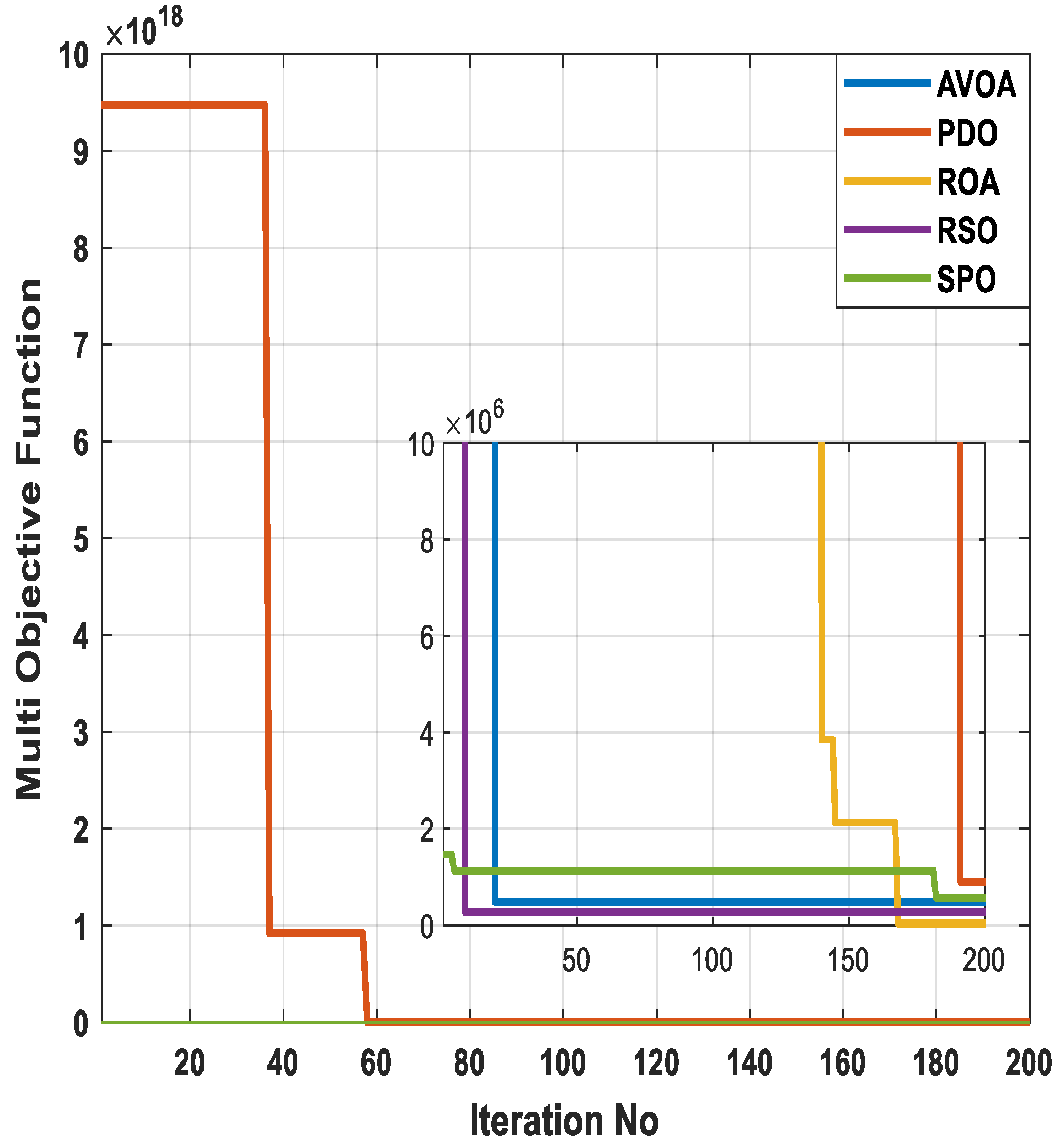 Energies 16 01562 g022