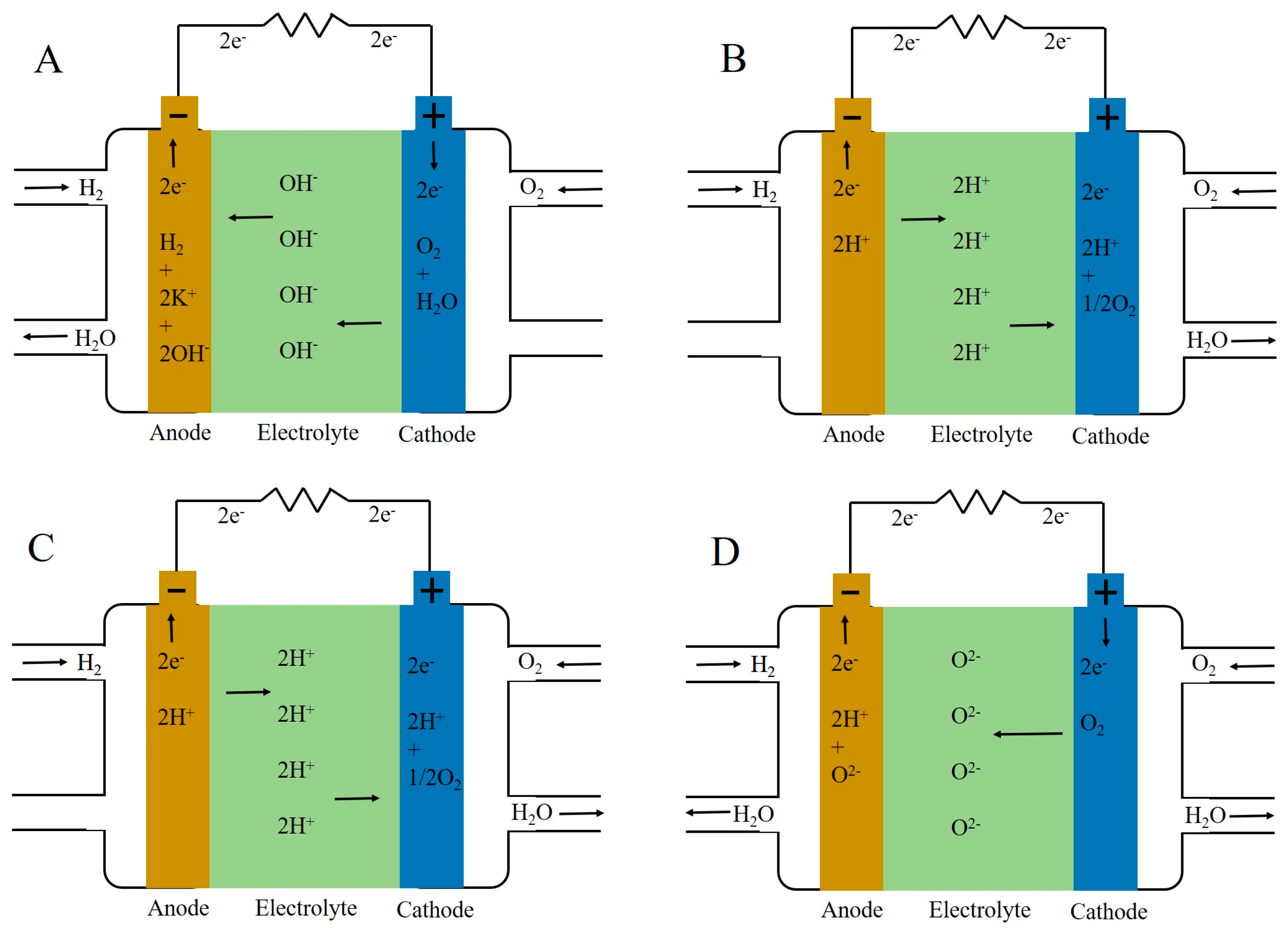 Energies 16 01565 g001